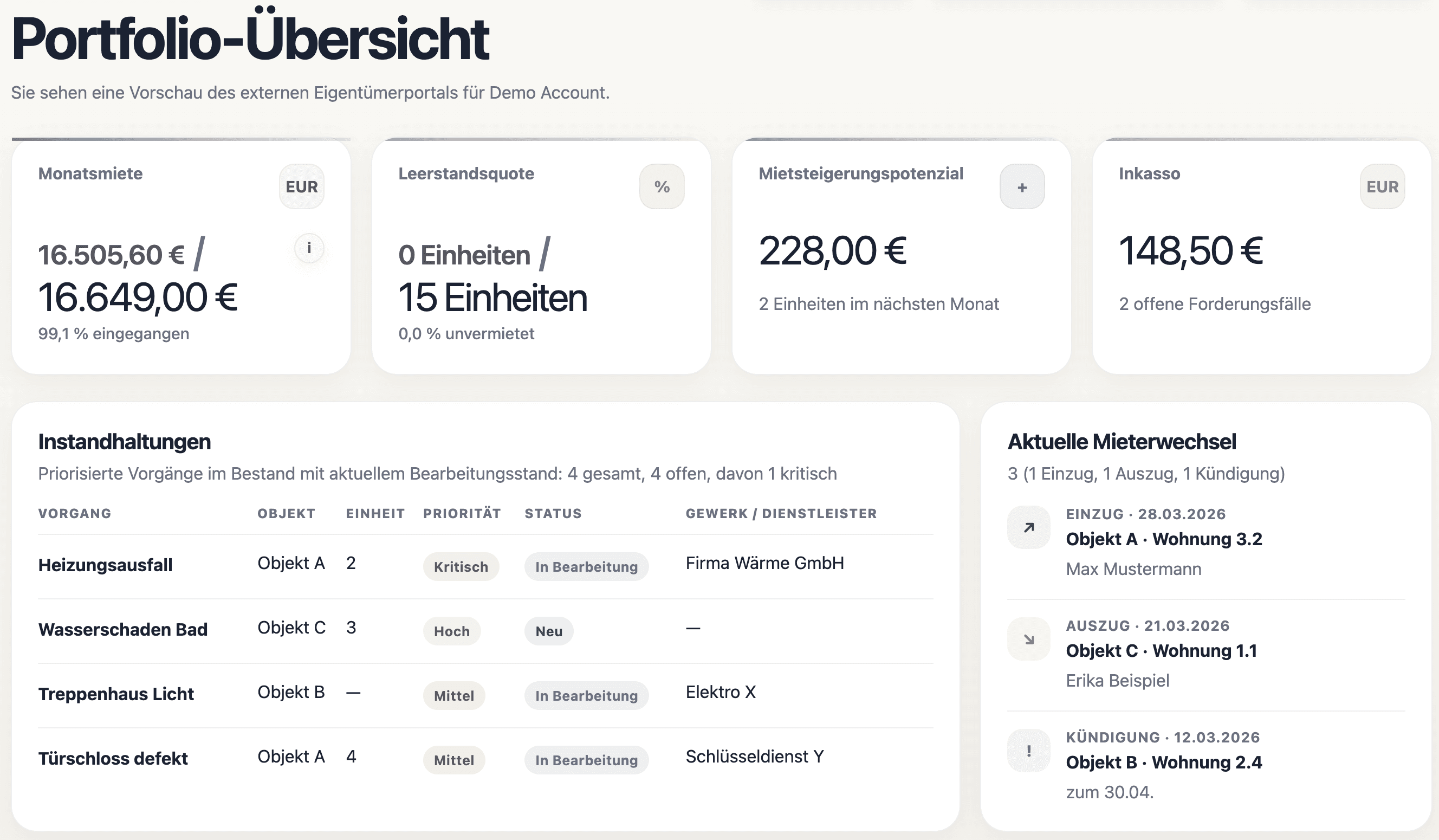 An image of Dreelio's dashboard