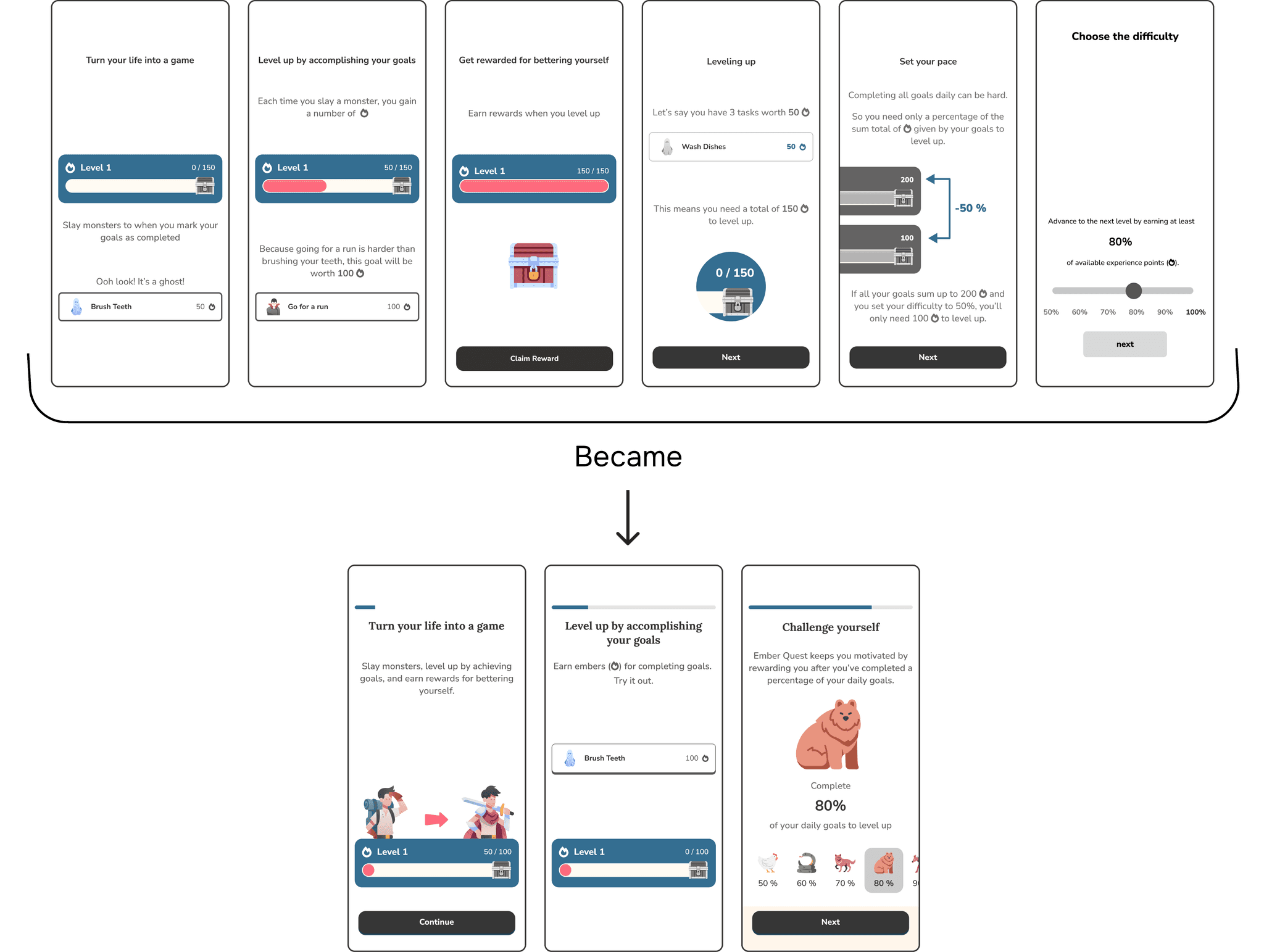 Comparison showing the simplified onboarding flow after the first round of user testing.