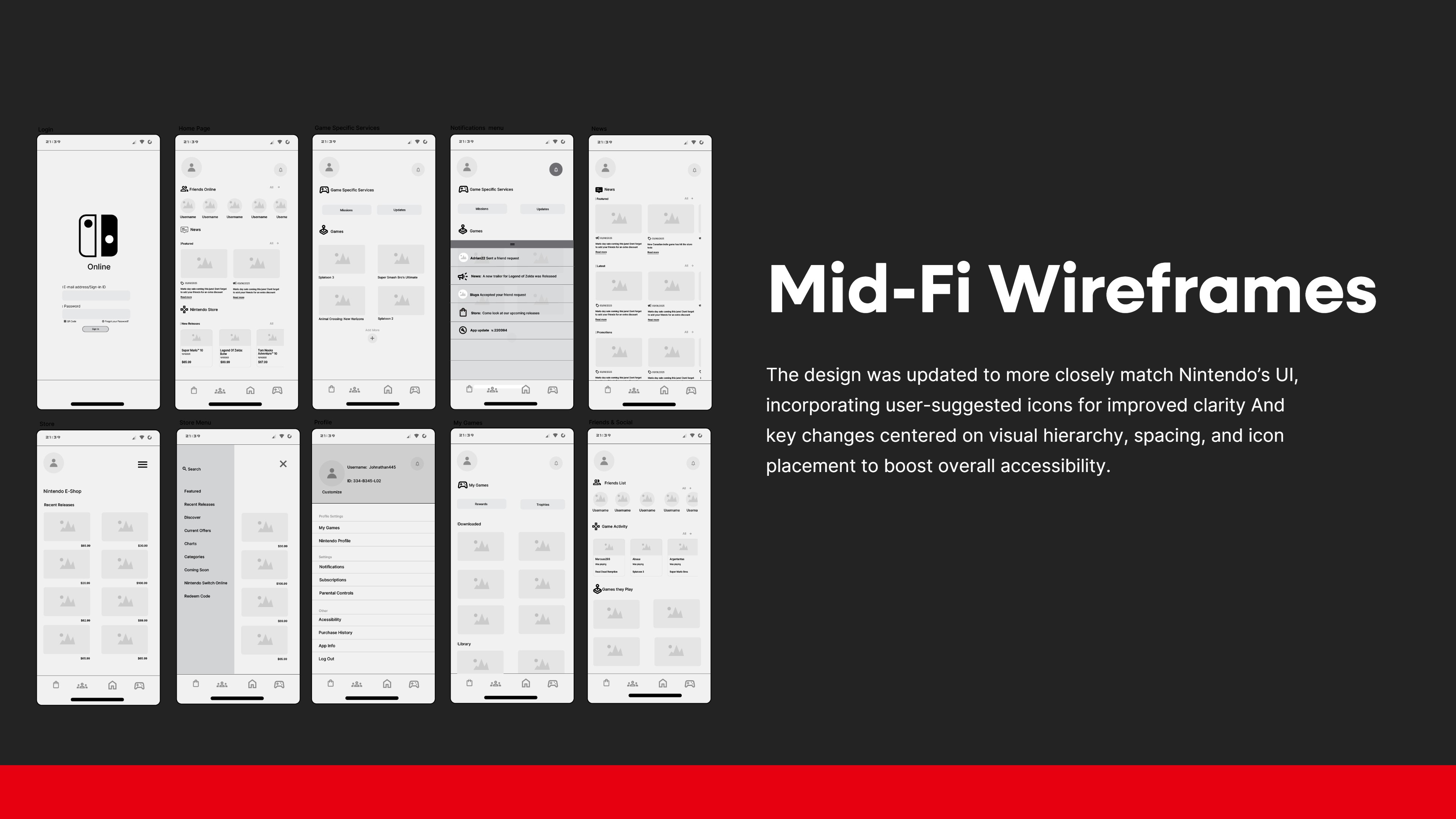 Nintendo Case study-27