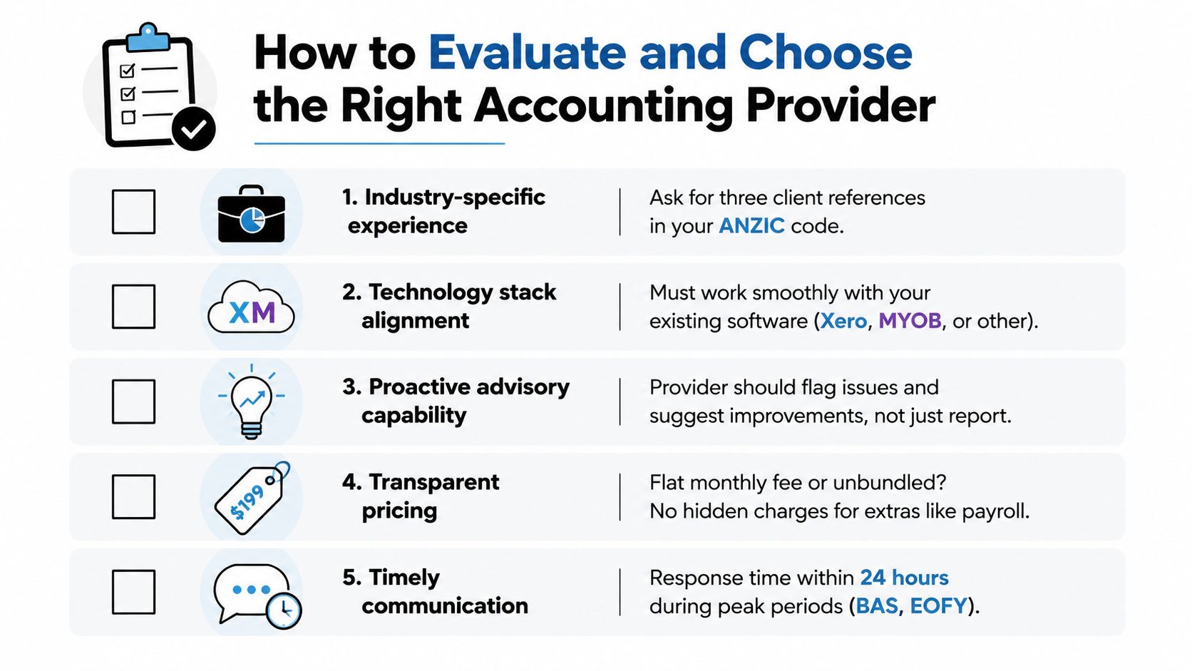 A checklist infographic titled How to Evaluate and Choose the Right Accounting Provider for small businesses.