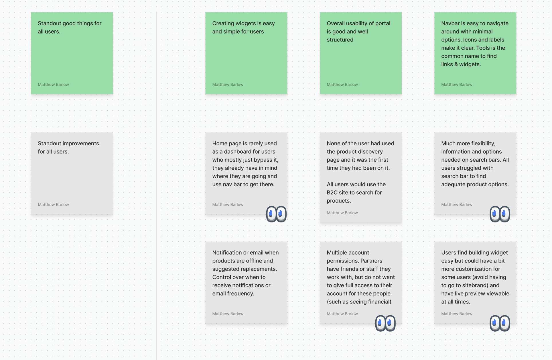 Consolidated Inisghts into actionable items