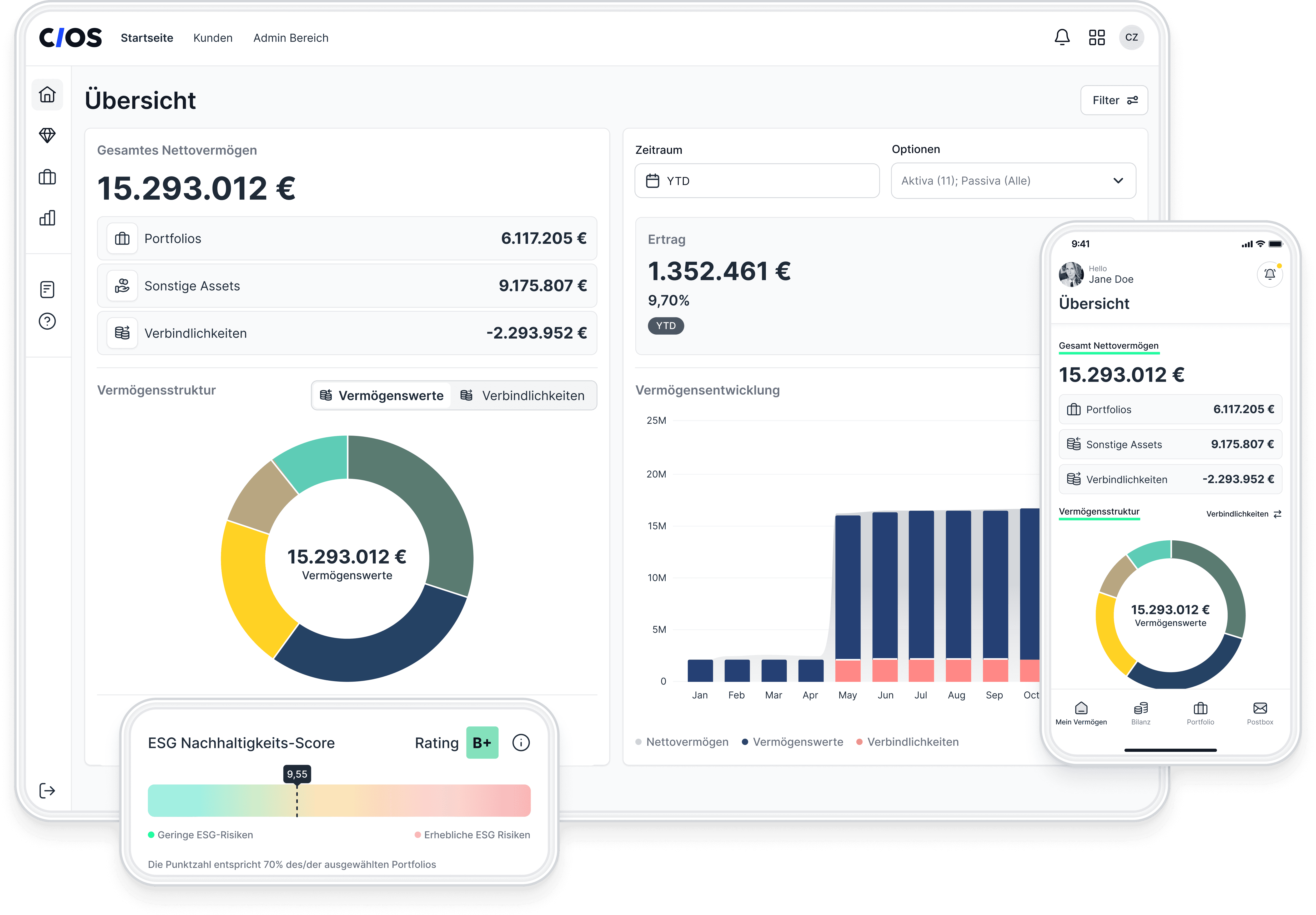 Screens of Fincite CIOS software showcasing portfolio overview, ESG sustainability score, and performance analytics, displayed on various devices.
