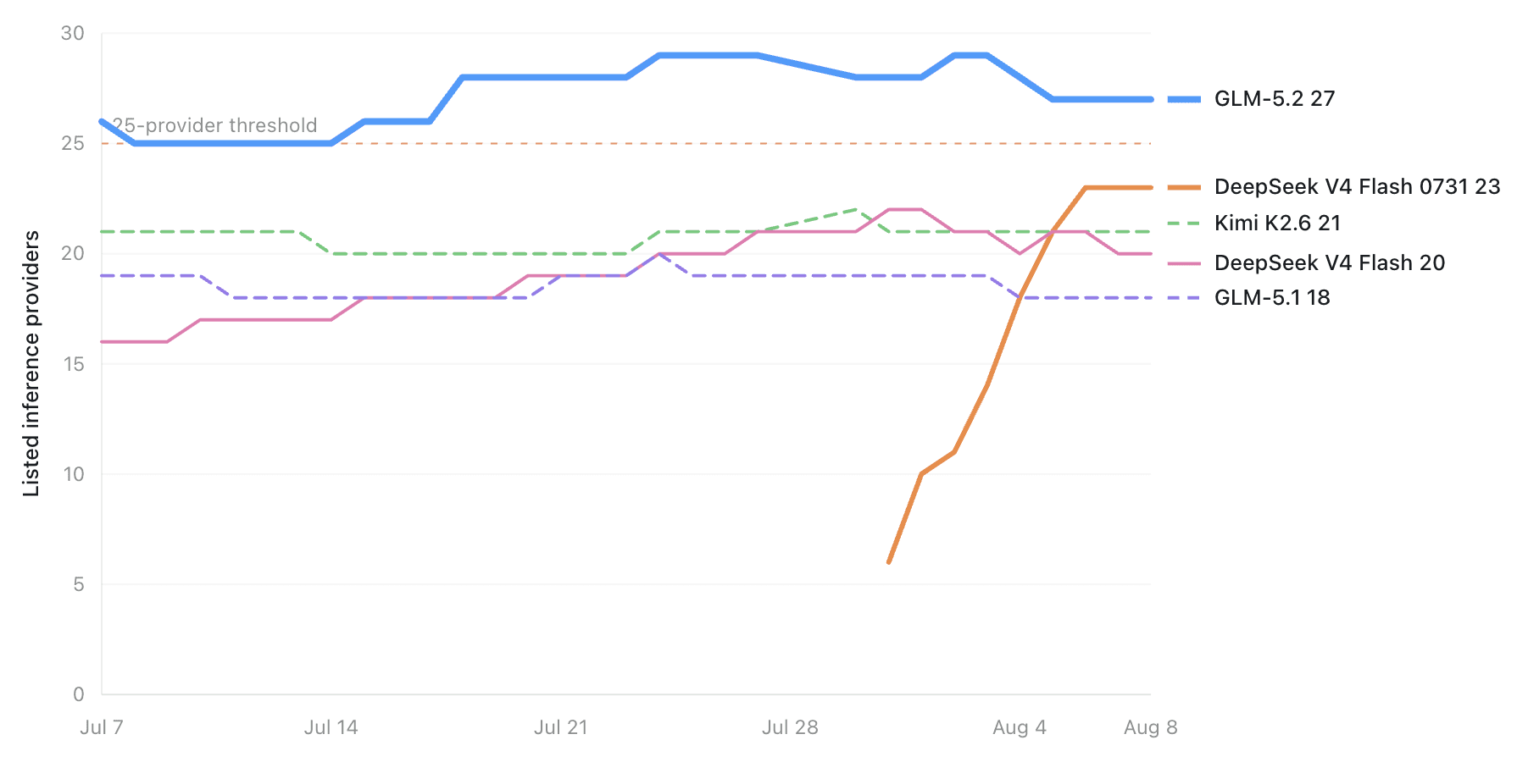 原文配图 15