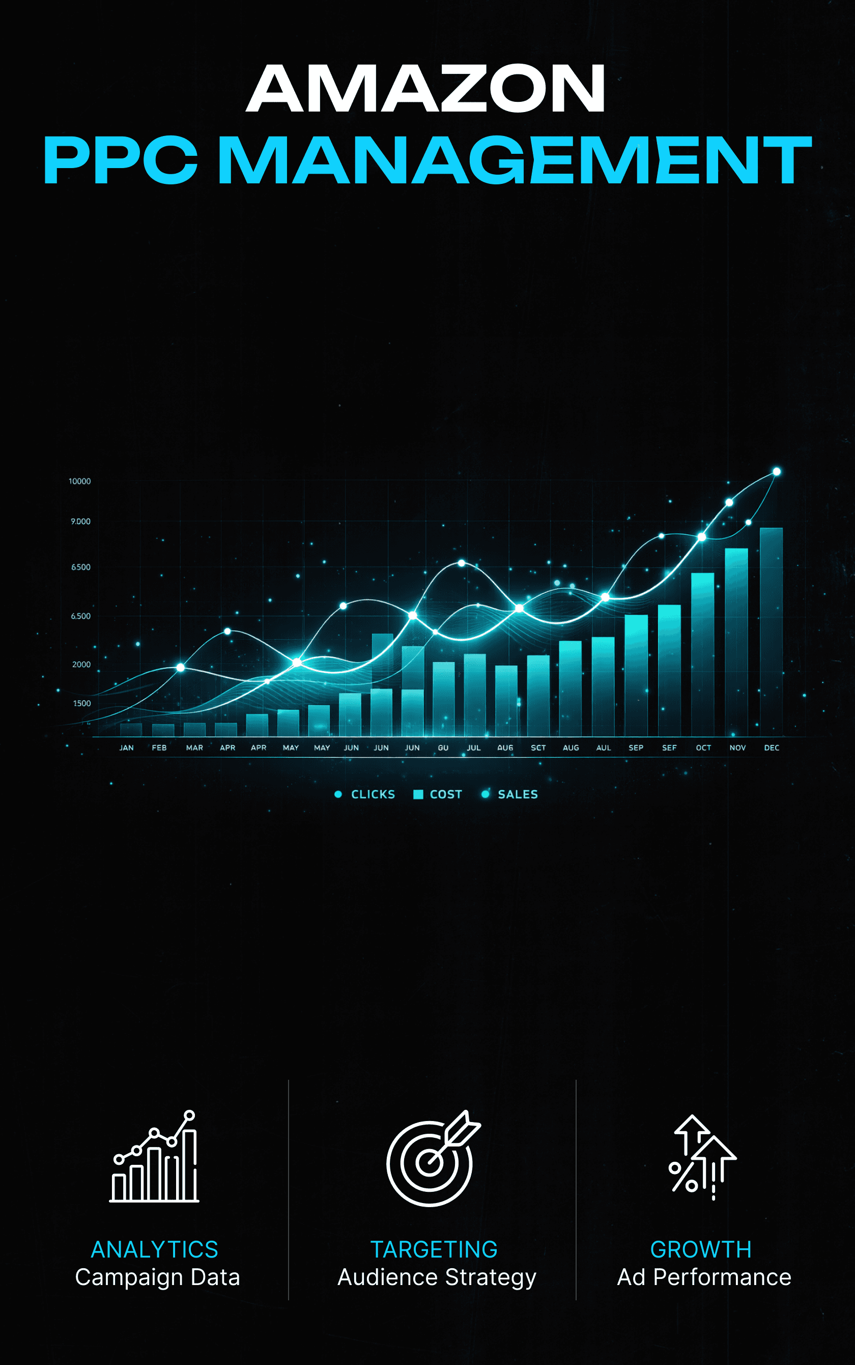 Laptop screen displaying “Top 5 Amazon PPC Management Agencies” list in an office meeting room setting