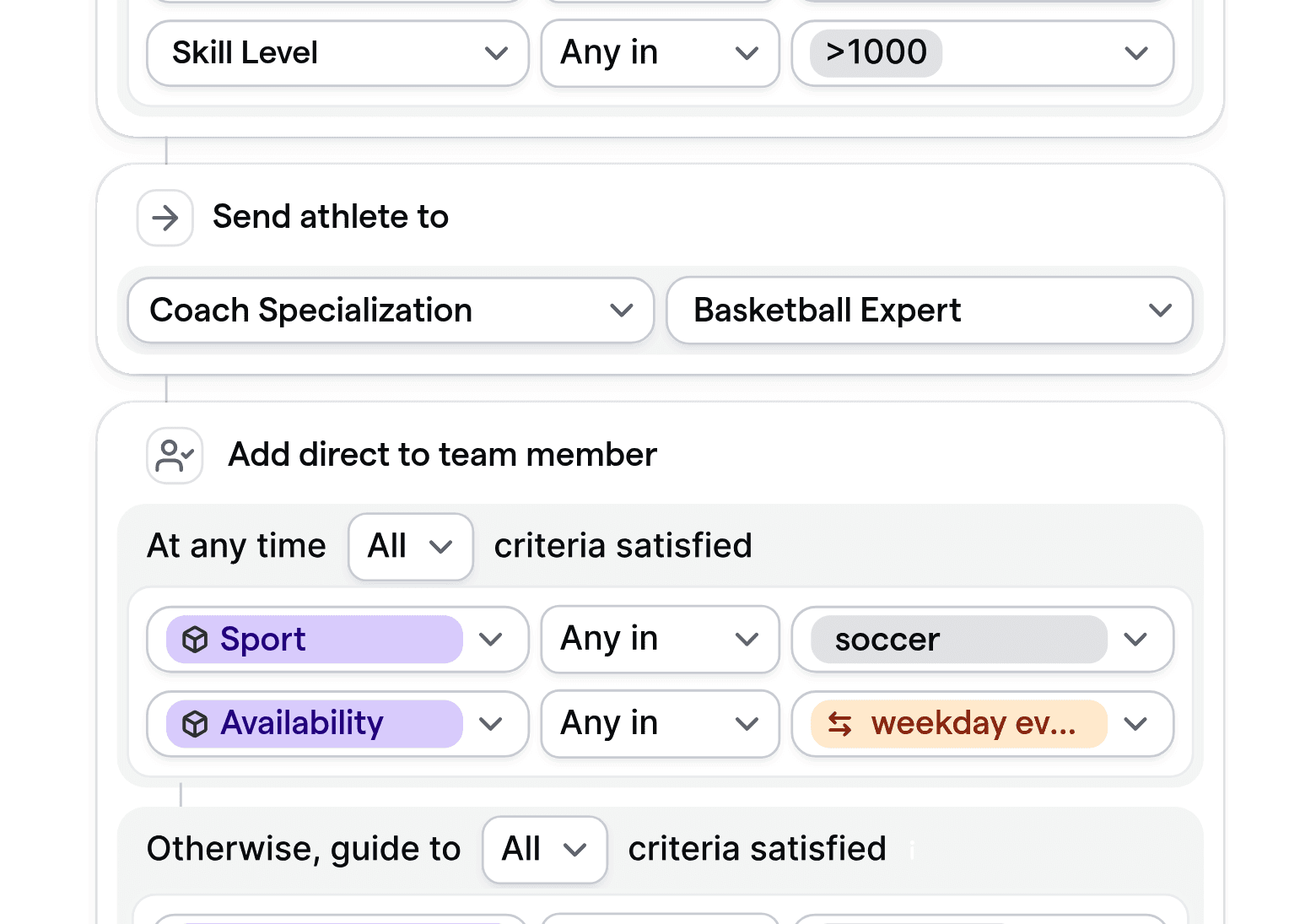 Customizable routing logic interface for sports coaching, highlighting logic based on skill level, sport, and coach specialization.