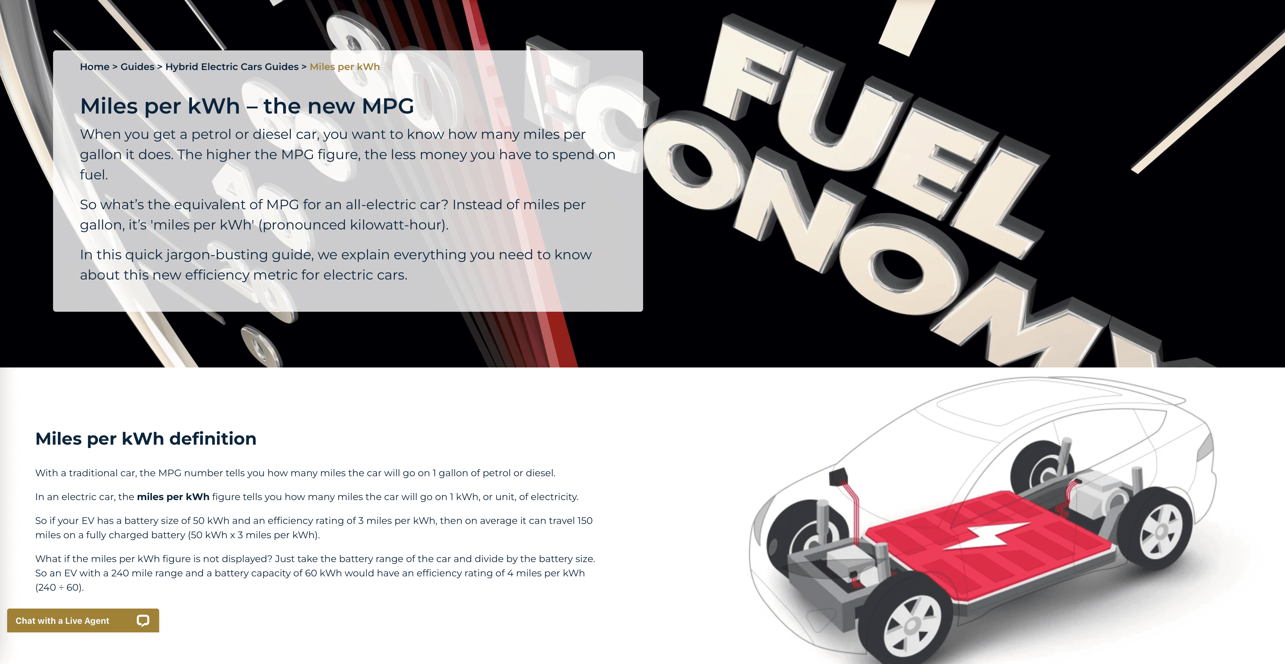 Miles per kWh Explained