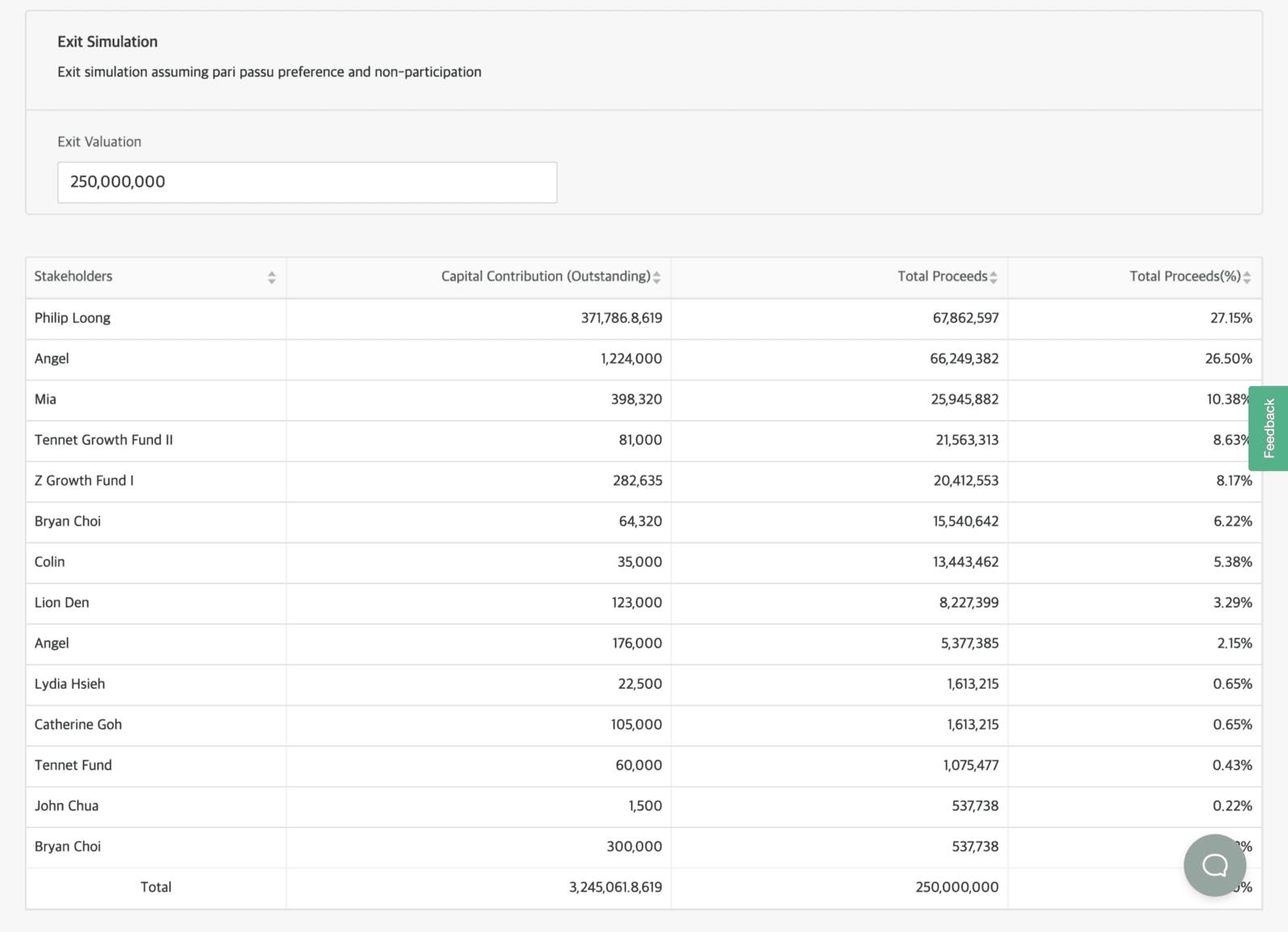 QuotaBook Scenario Simulation Details