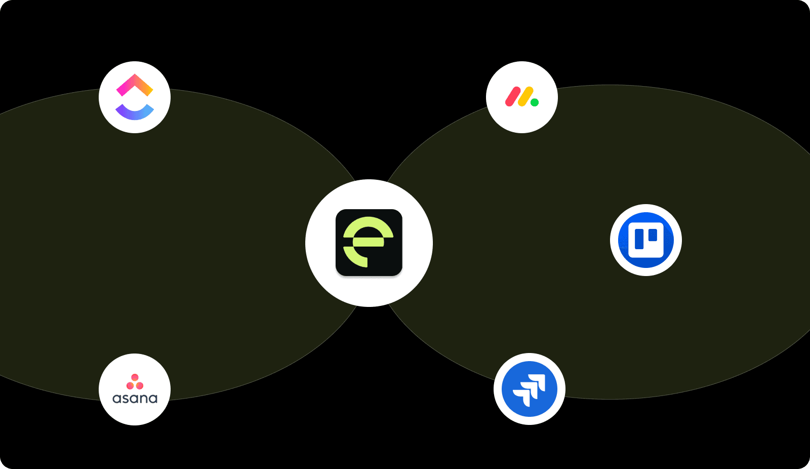 Top 5 Qodo Alternatives