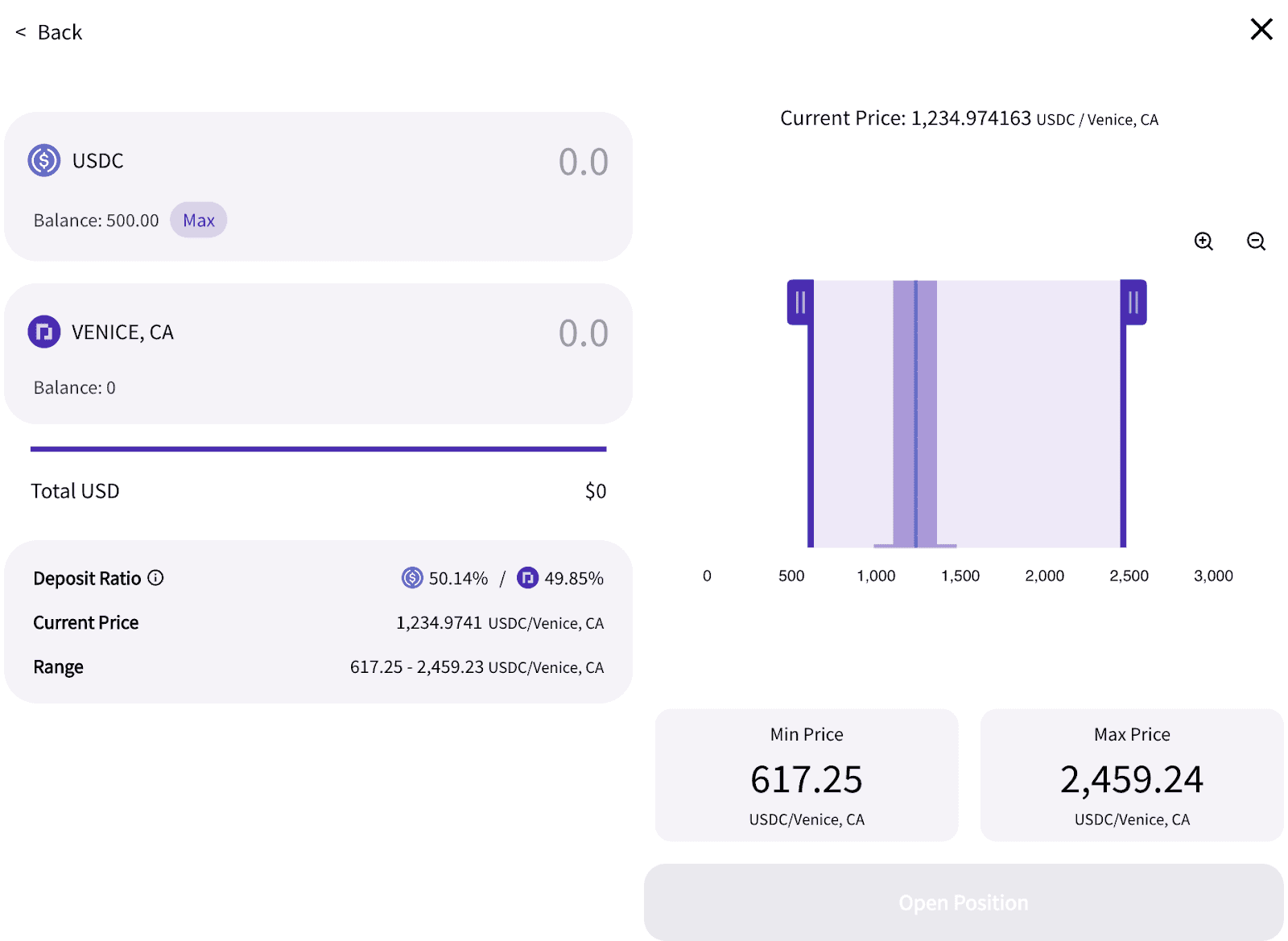 Custom” position option from the “Borrow” page. 
