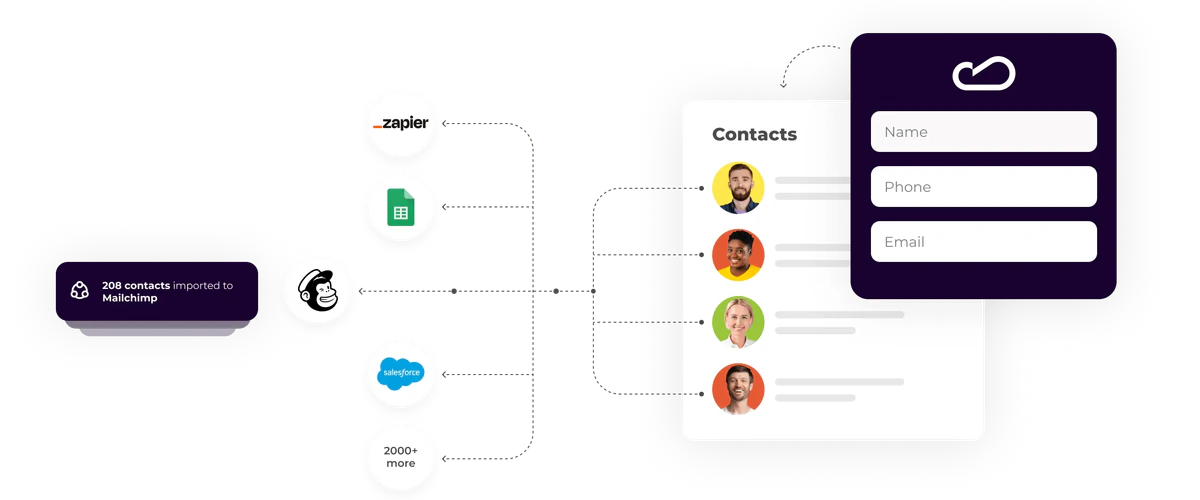 Claspo - Don't Forget to Brand Your Widgets!