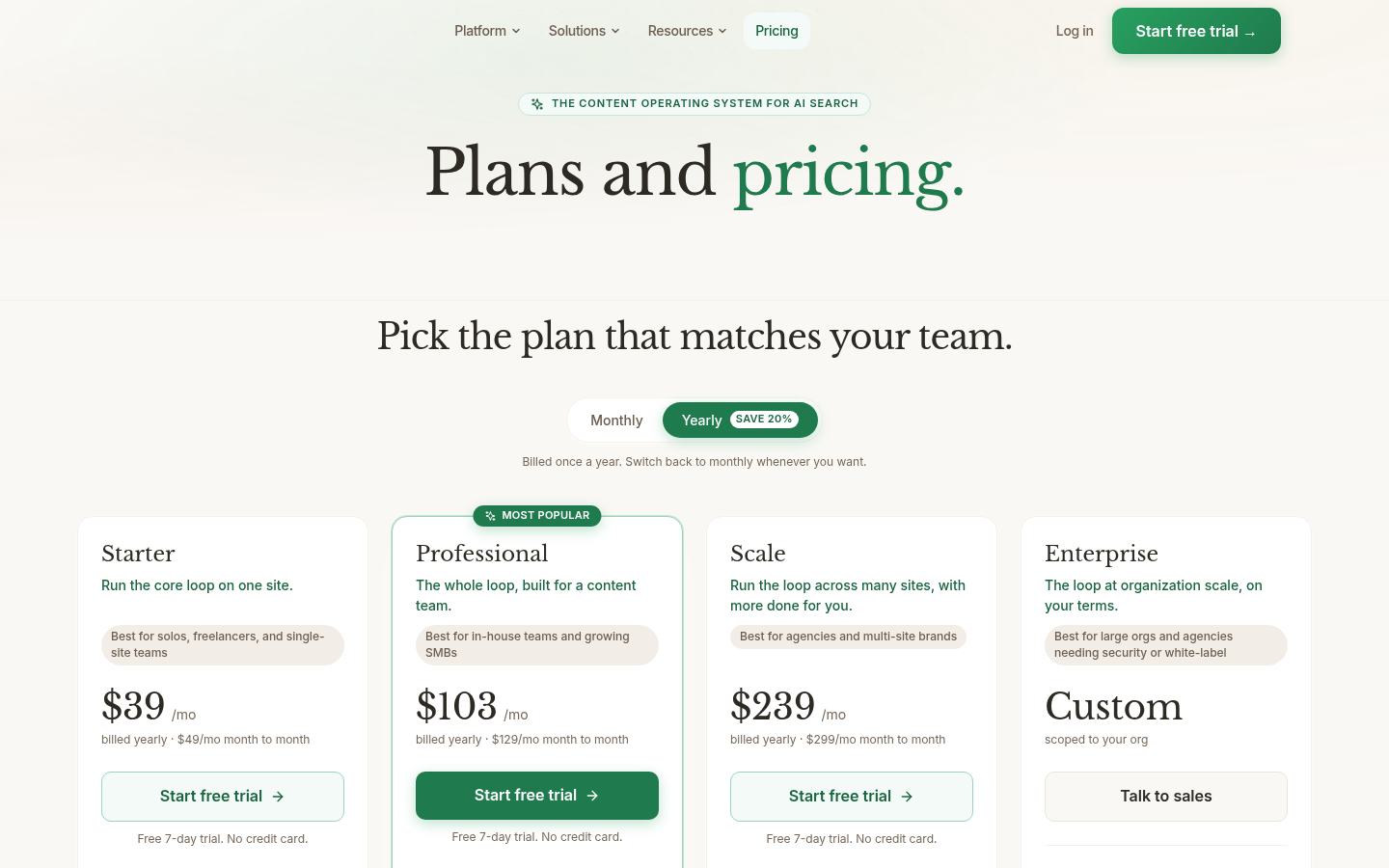 Frase public pricing page showing Starter, Professional and Scale tiers
