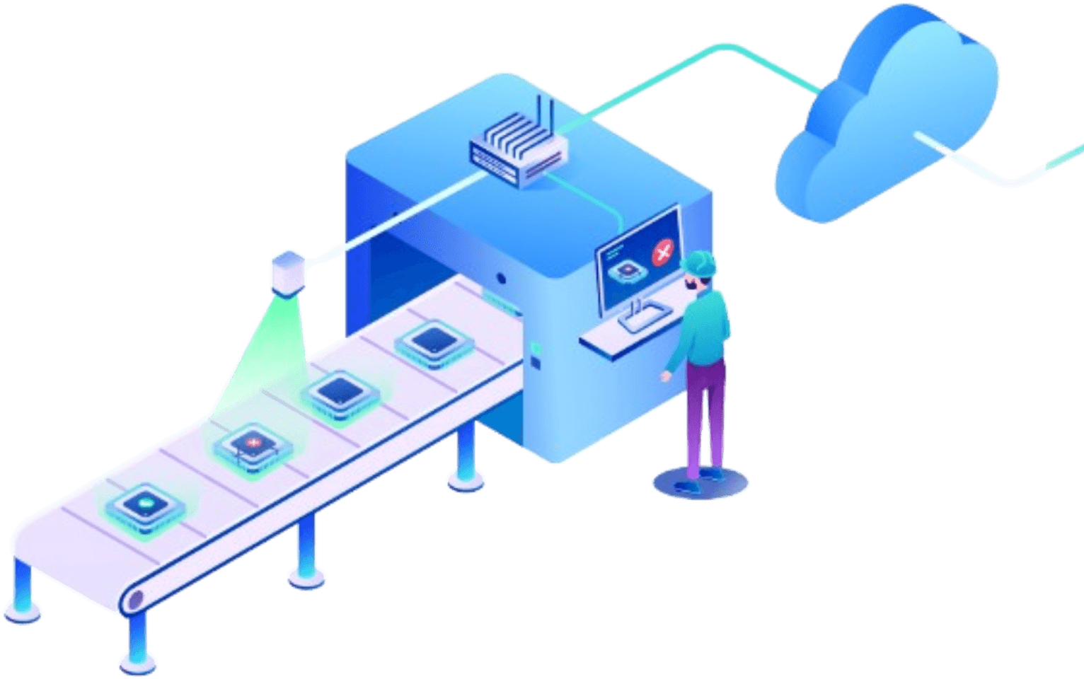 iot fleet management solution