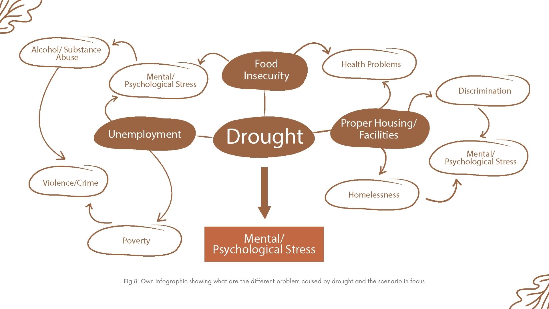 404 Hero Image SEO specialist