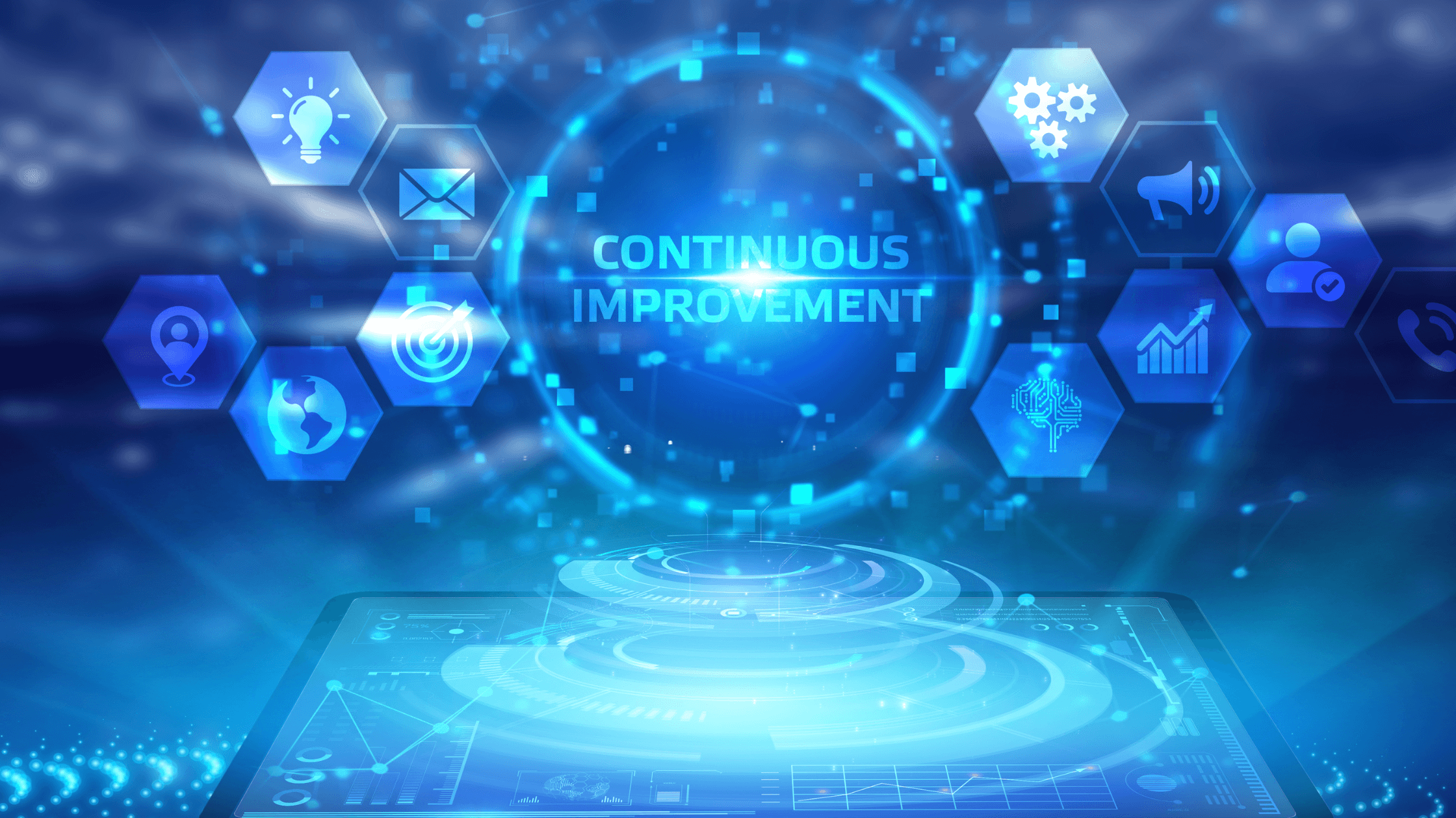 Continuous improvement overview