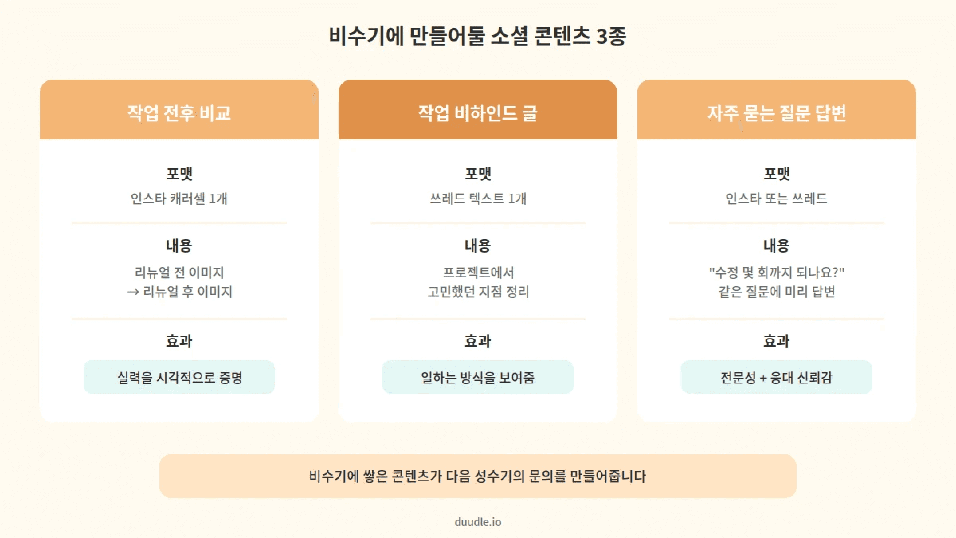 프리랜서를 위한 비수기 소셜 콘텐츠 3종
