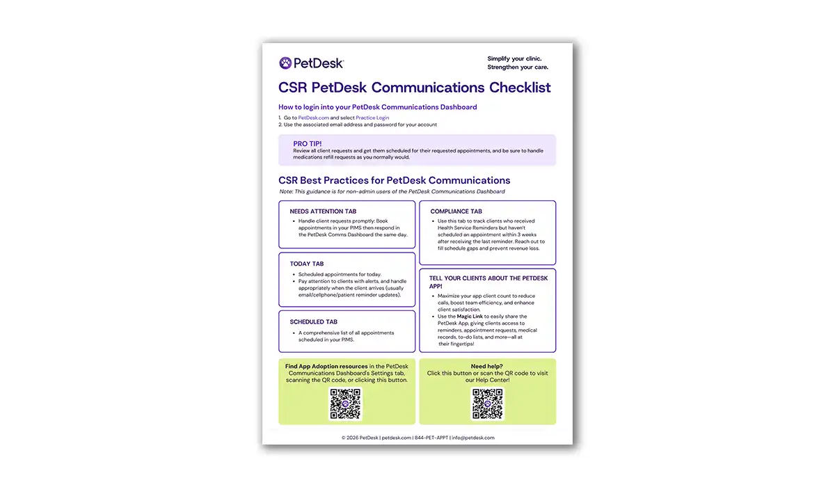 PetDesk Checklist for CSRs|CSR Best Practice Workflow for PetDesk