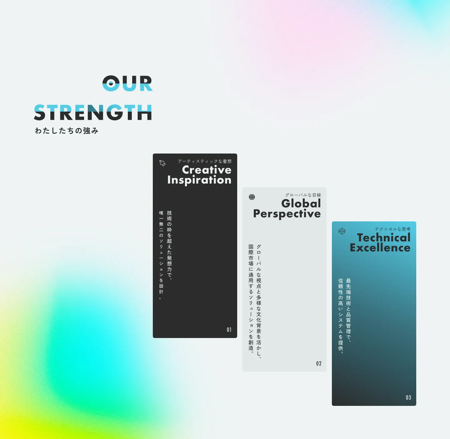 Title