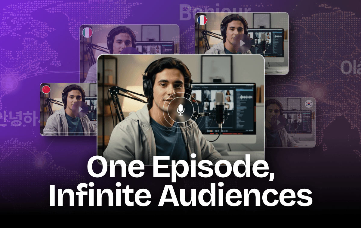 Podcast para Vídeo: O Guia de Dublagem AI