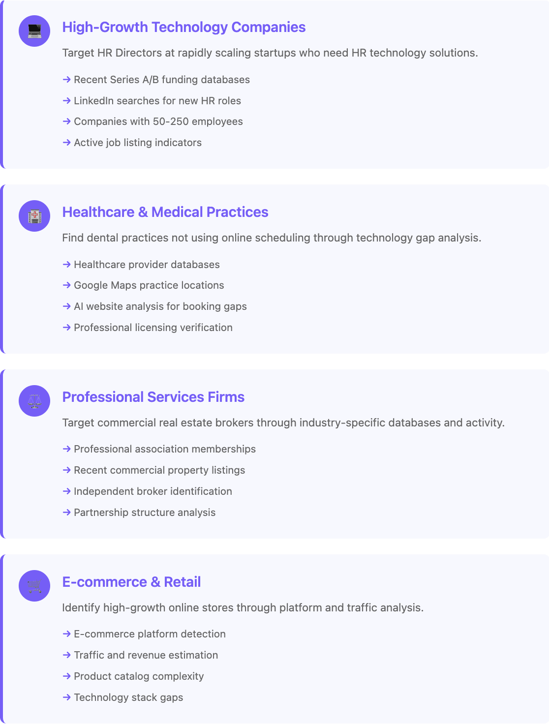 List building for specific industries