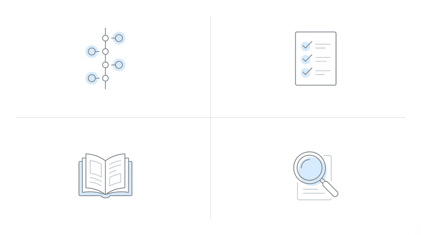 Key features to evaluate: chronology, extraction, listings, and search capabilities