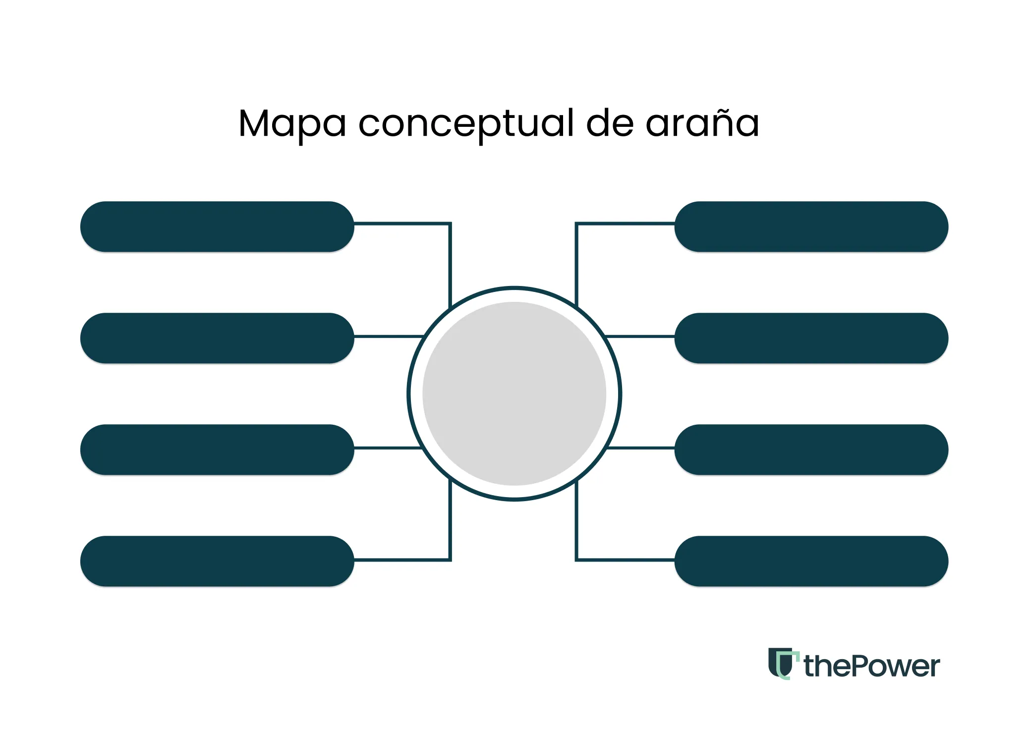 Mapa conceptual de araña