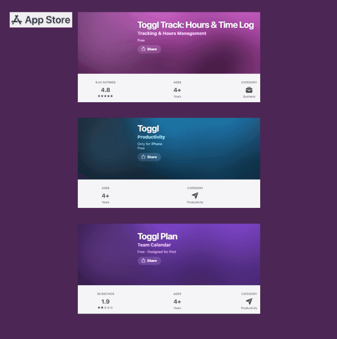 Marketing Spotlight: Toggl Marketing Strategy Reviews and Social Proof