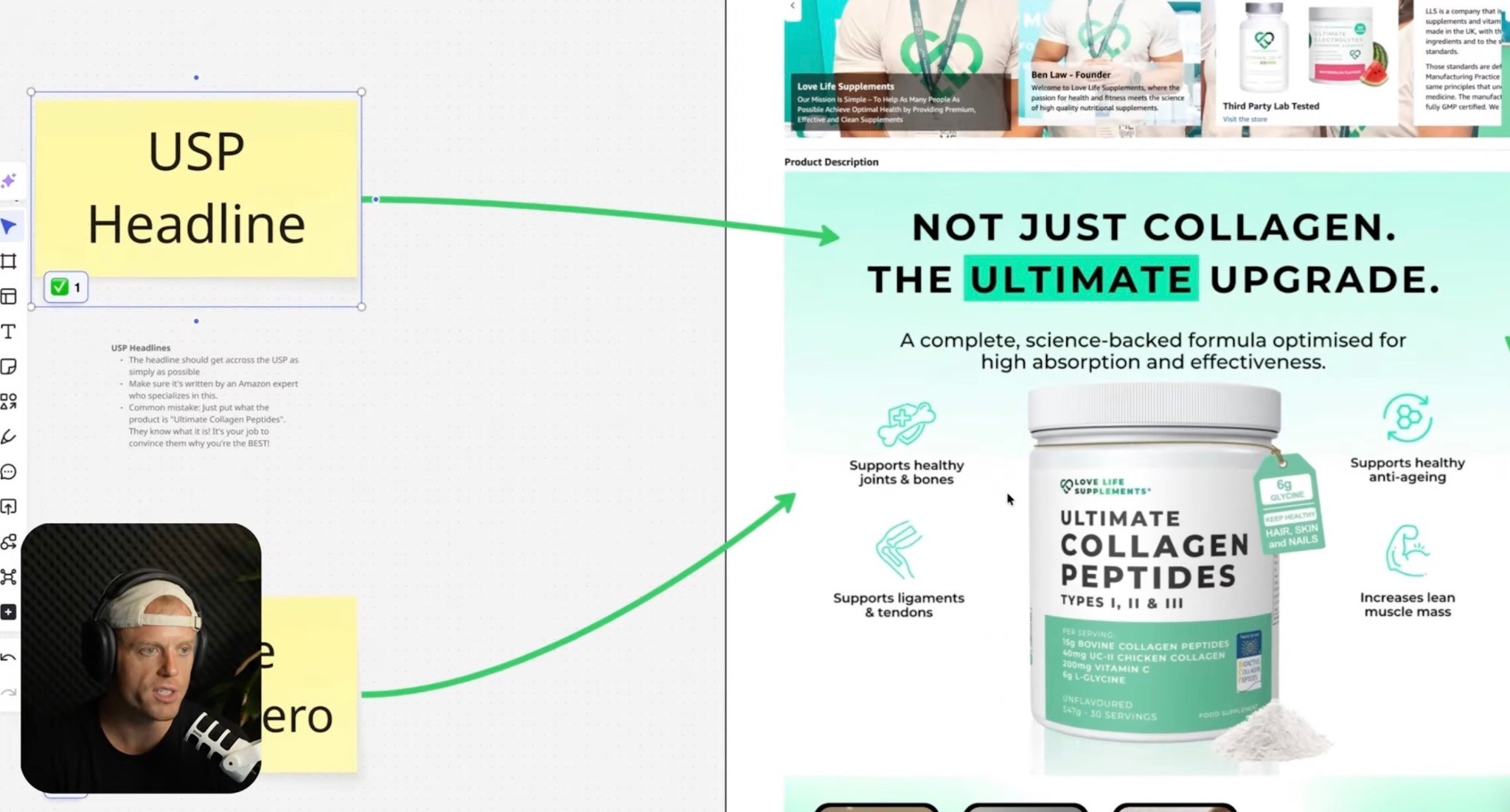 USP in Amazon Listing Optimization