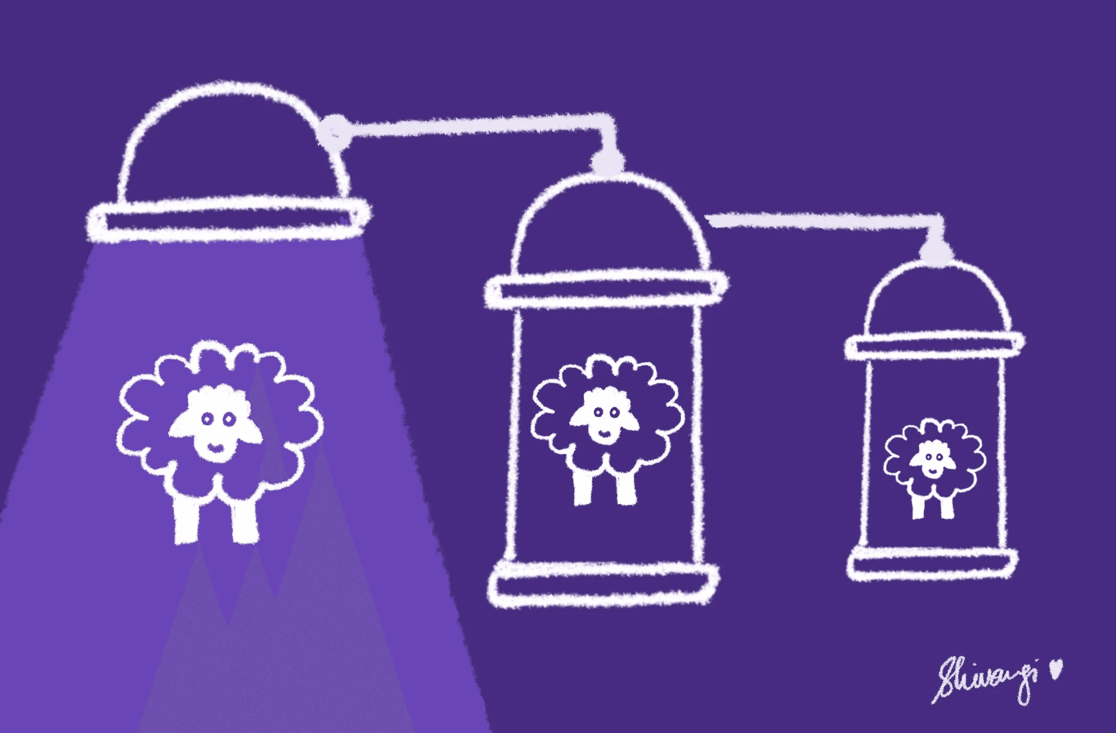 Shivangi Garg Design Navigator, Branding Specialist, Identity Design, Writer, Expressionist, Philosophy, Design, Learning, Creative industry