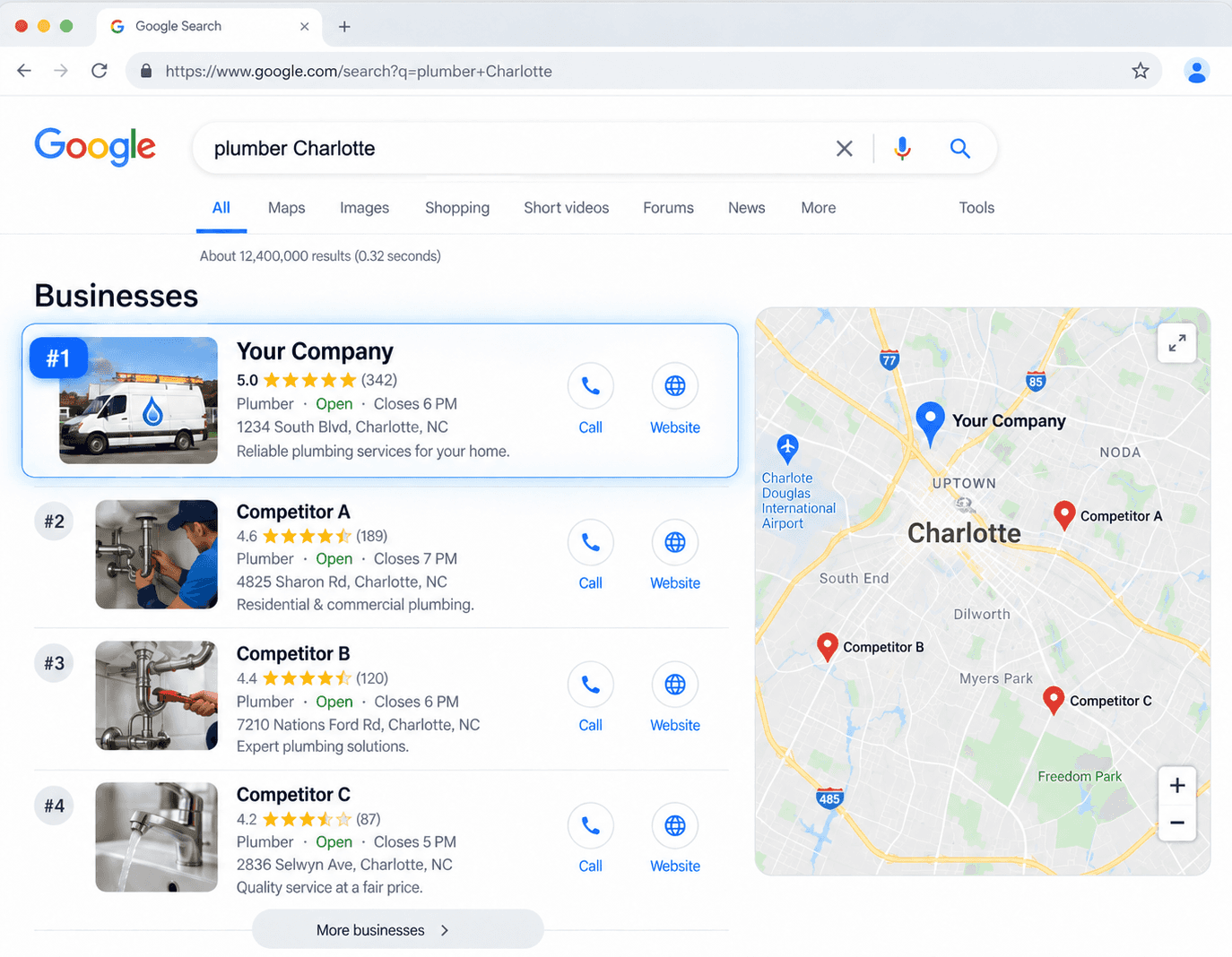 Google Search local ranking results