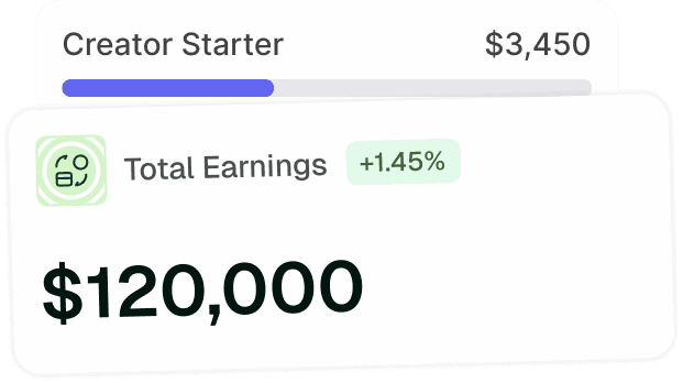 Track clicks, sales and earnings