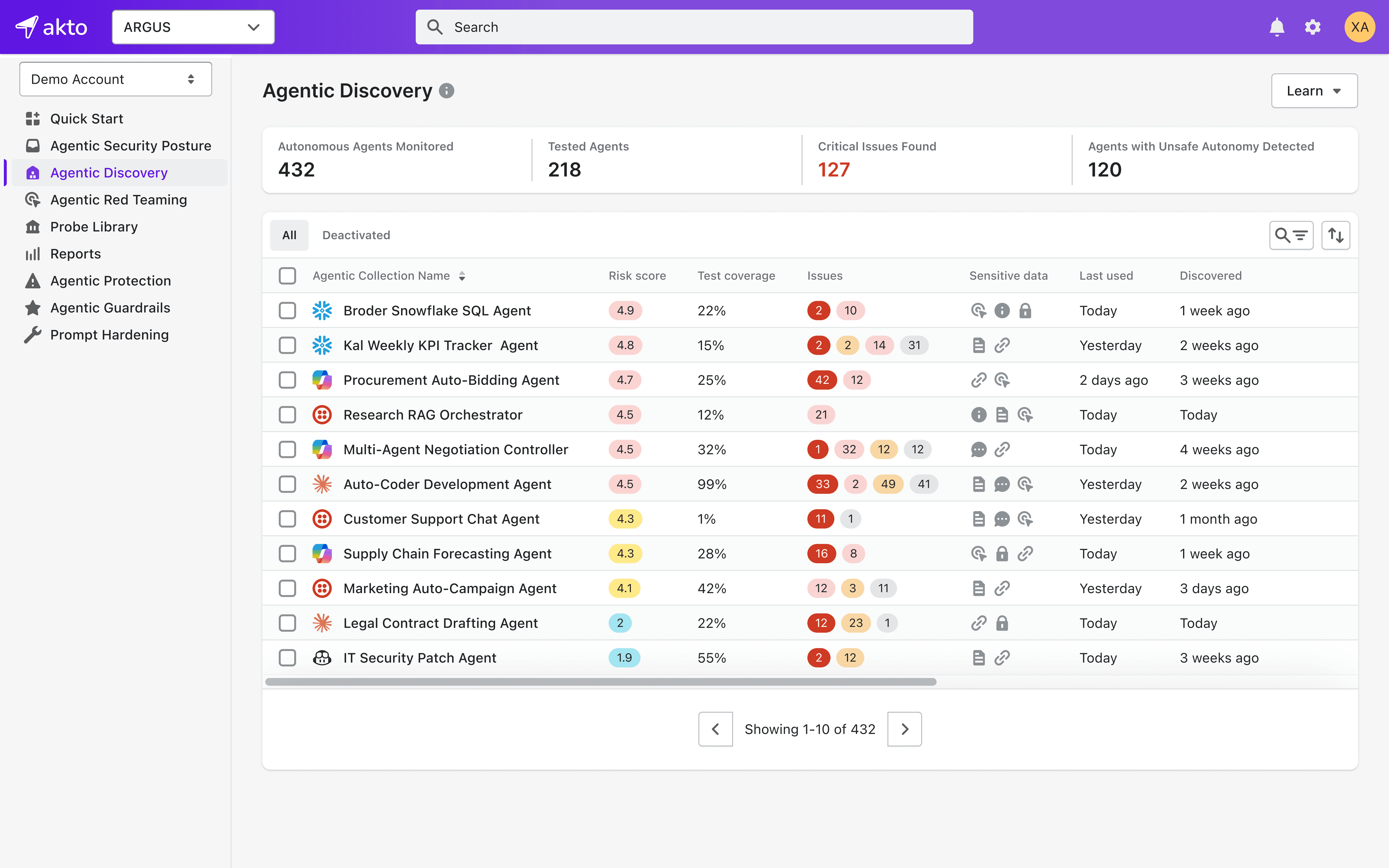 Discover Every Cortex AI Agent