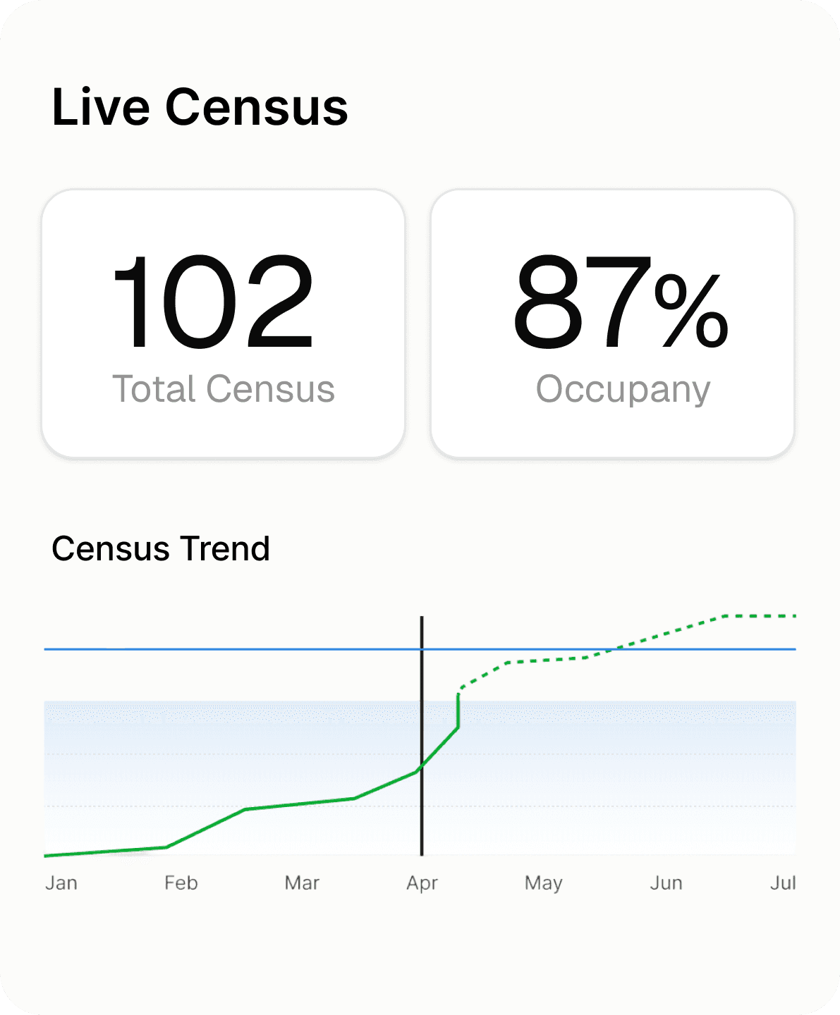 An image of Freelio's budget ui