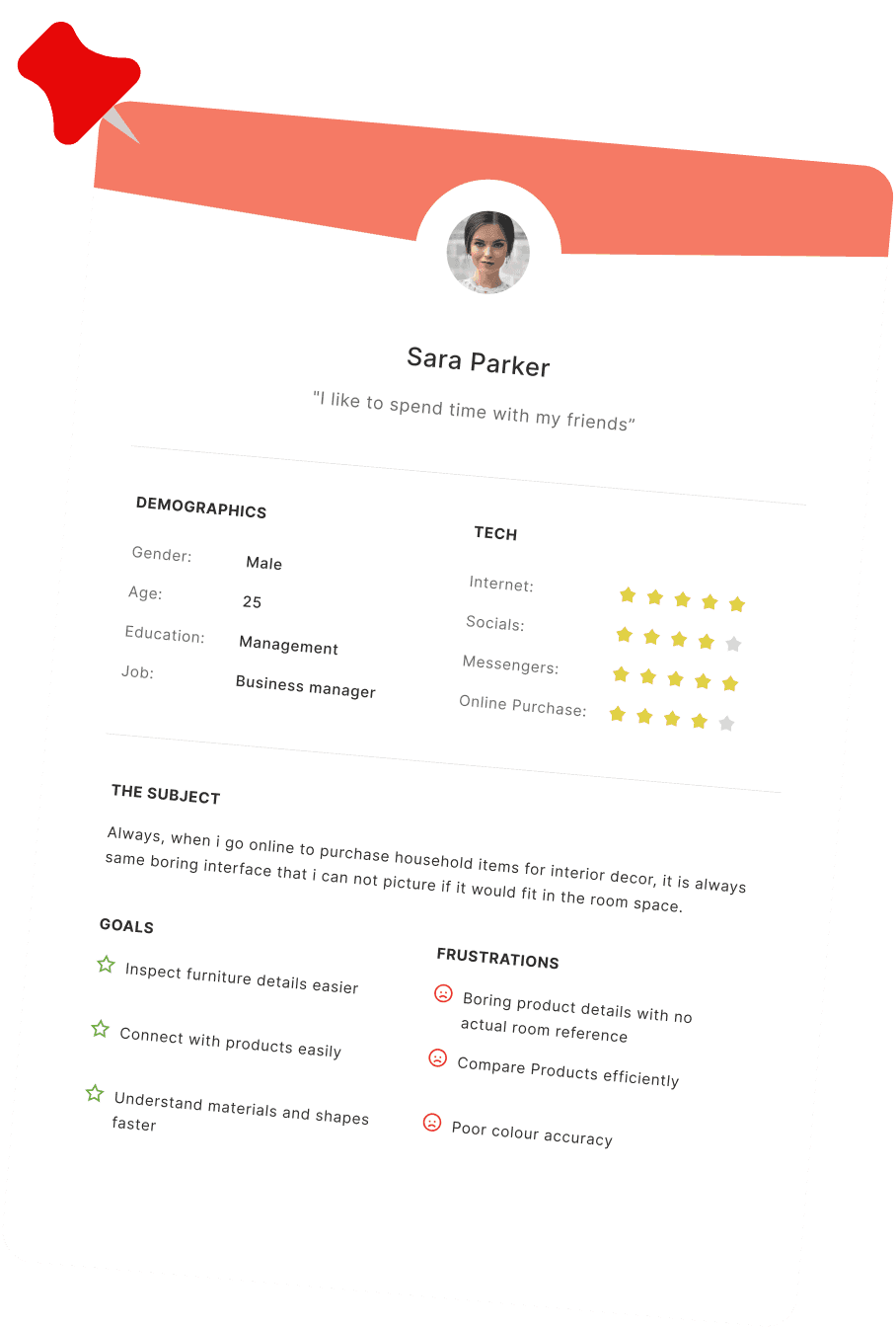 Pinned user persona featuring a lady goals and frustration with online furniture purchase experience for ThePacific furnitures.