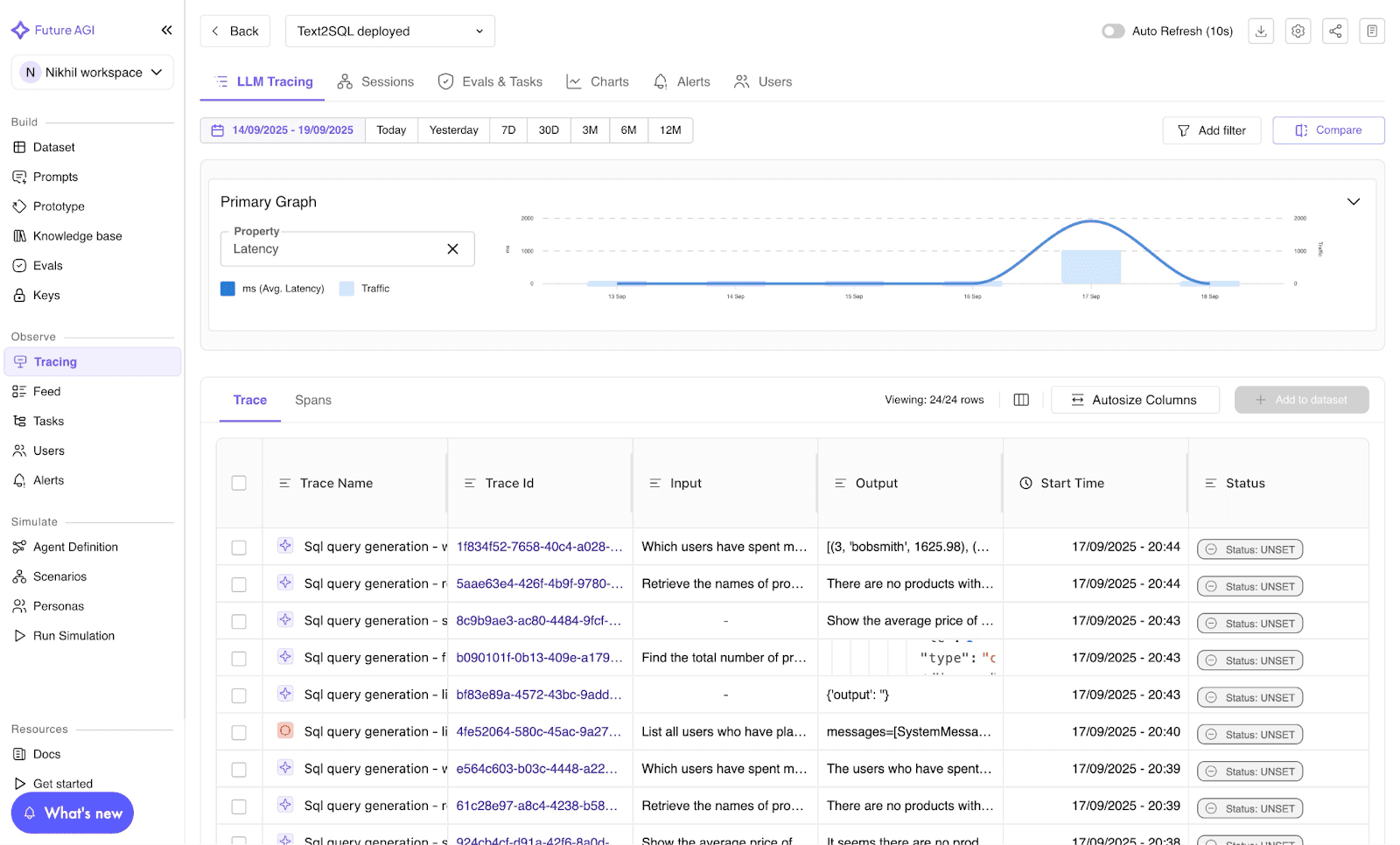 TraceAI LLM tracing interface showing SQL query traces with latency metrics, input/output data, and execution timeline graphs