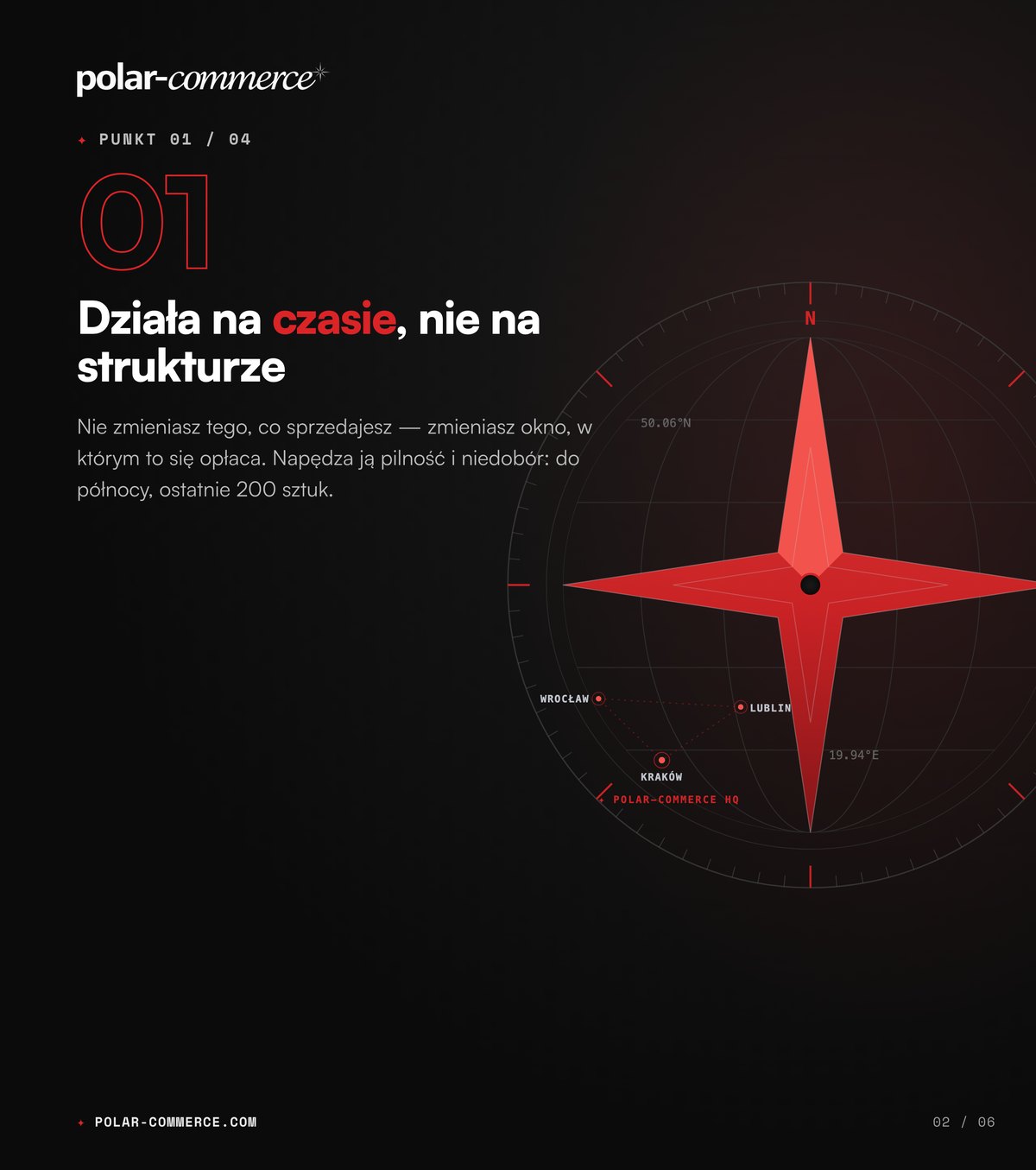 Działa na czasie, nie na strukturze — Polar-Commerce