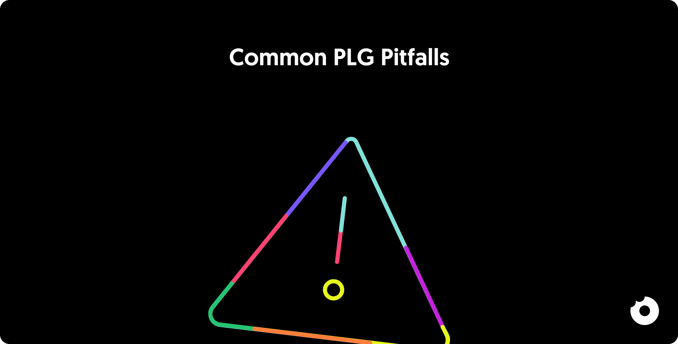 Triangle diagram highlighting common product led growth pitfalls