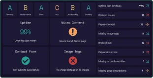 A site health dashboard