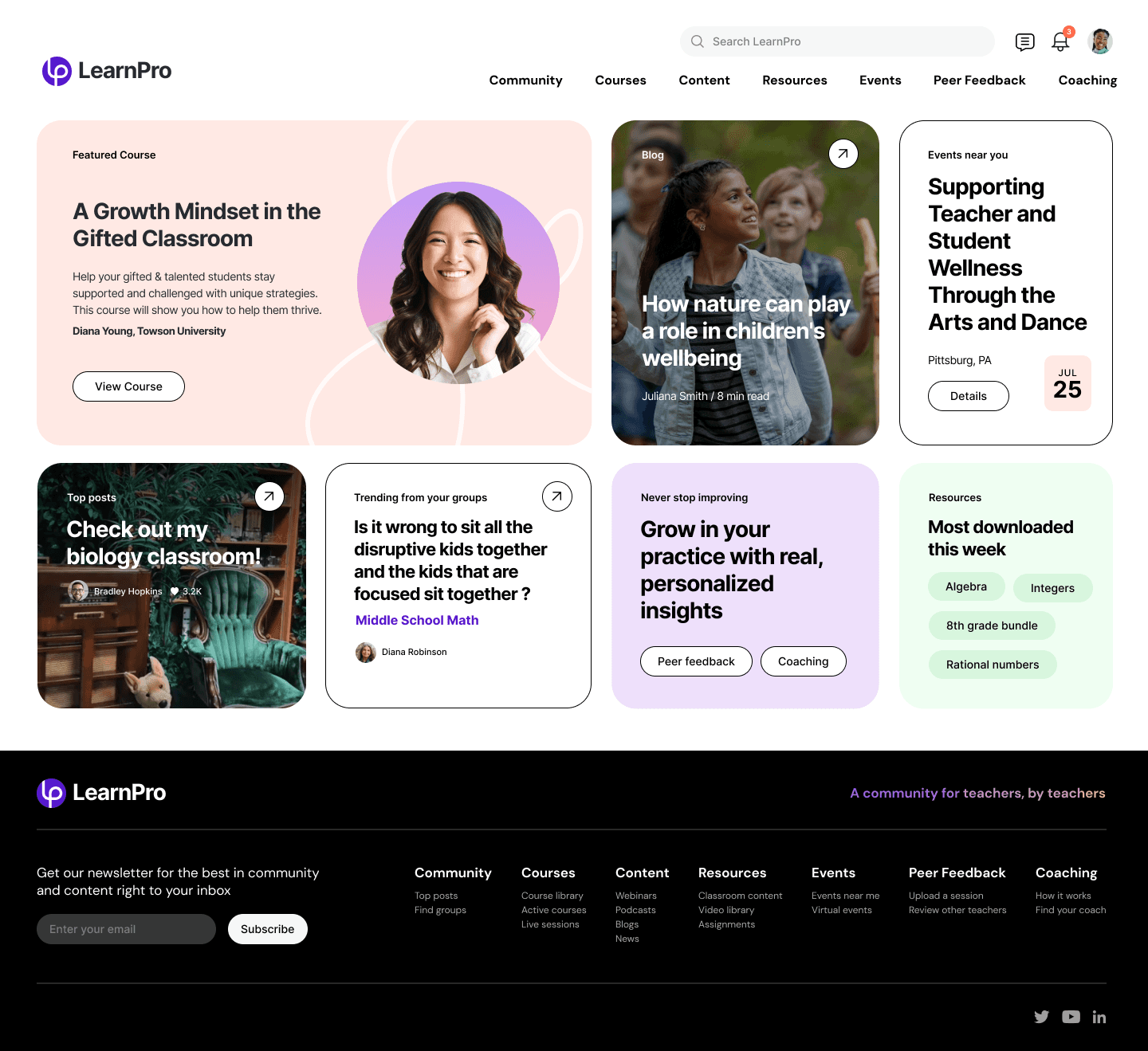 The image featured in the middle of the about us page