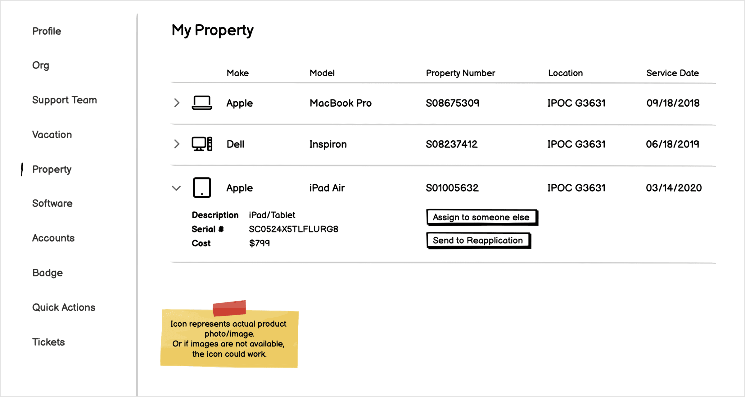 wireframe example