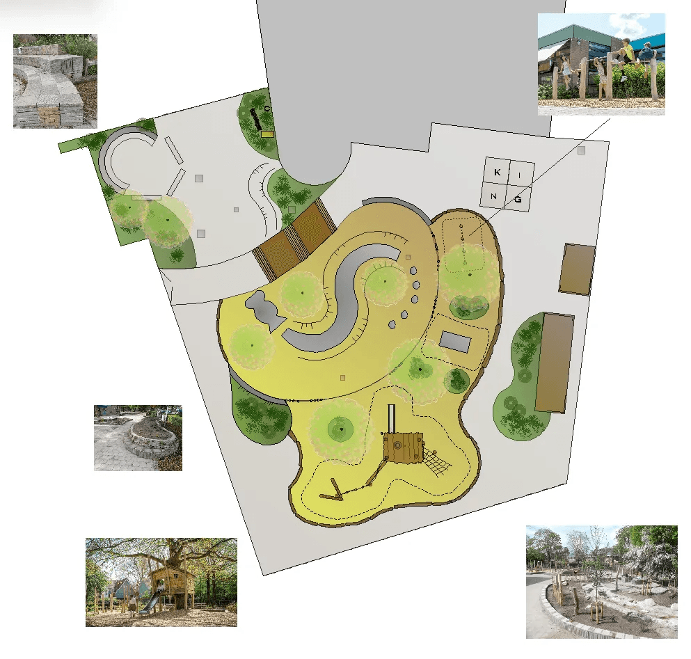 Ontwerpen Groen-blauw schoolplein voor 't Startblok in Cuijk