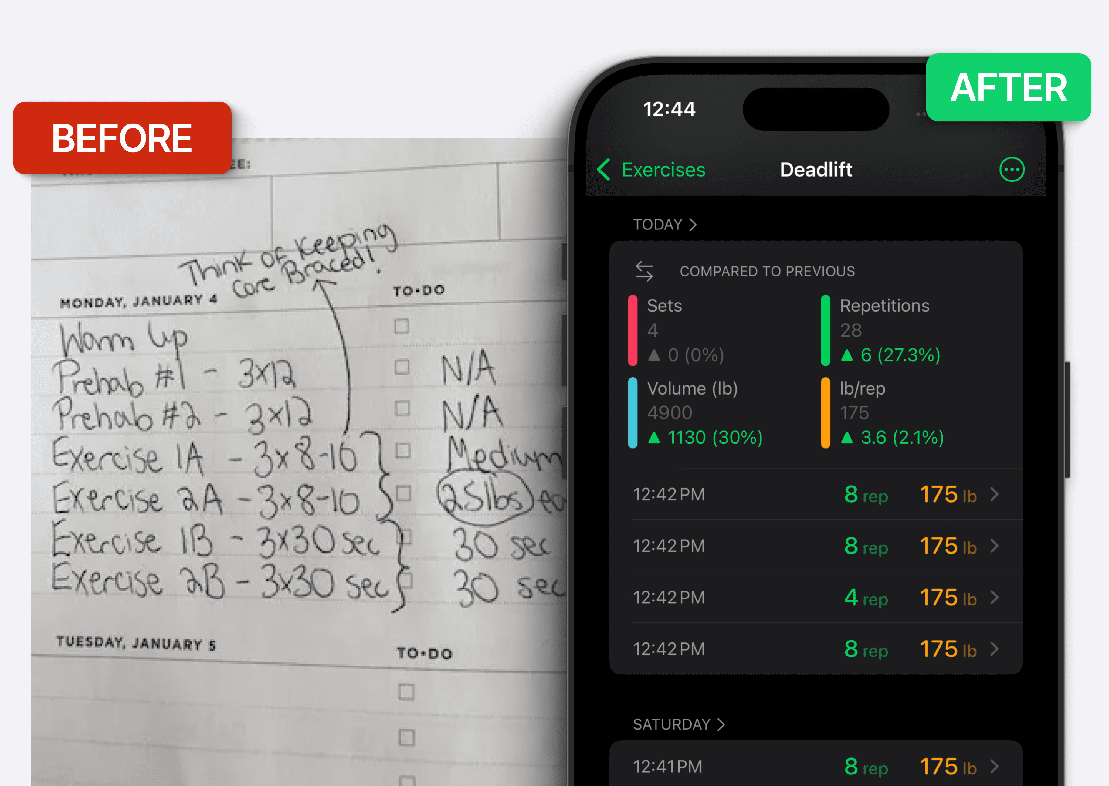 Workout Tracker App is Better Than Paper Workout Trackers