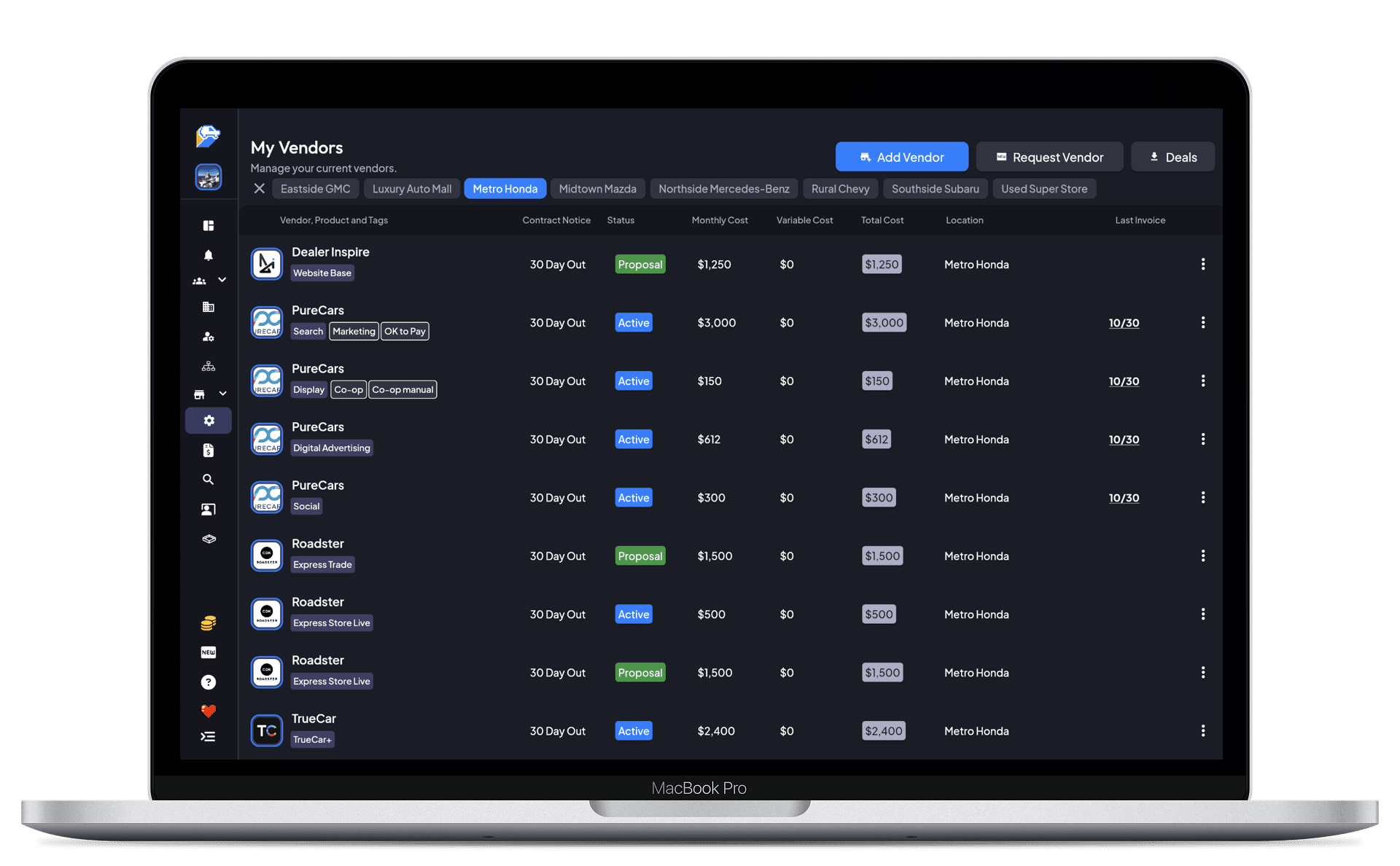 Laptop displaying a "My Vendors" page with rows for Contract Notice, Status, Monthly Cost, Variable Cost, Total Cost, Location, and Last Invoice.