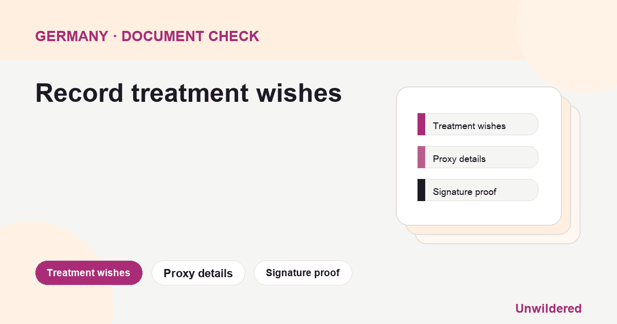 Process diagram for Germany Patientenverfugung Form Form: Treatment wishes, Proxy details, Signature proof.