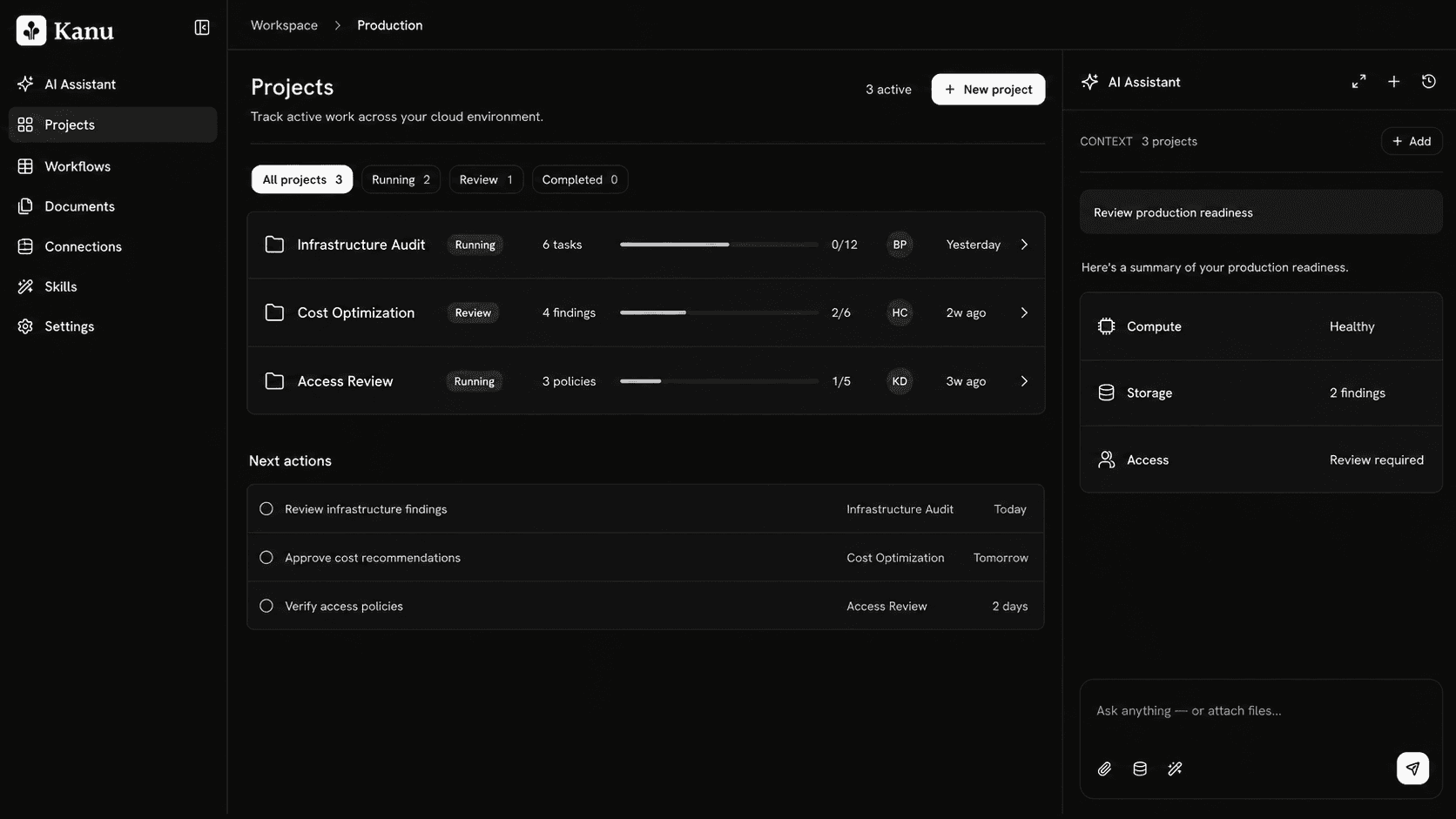Product dashboard