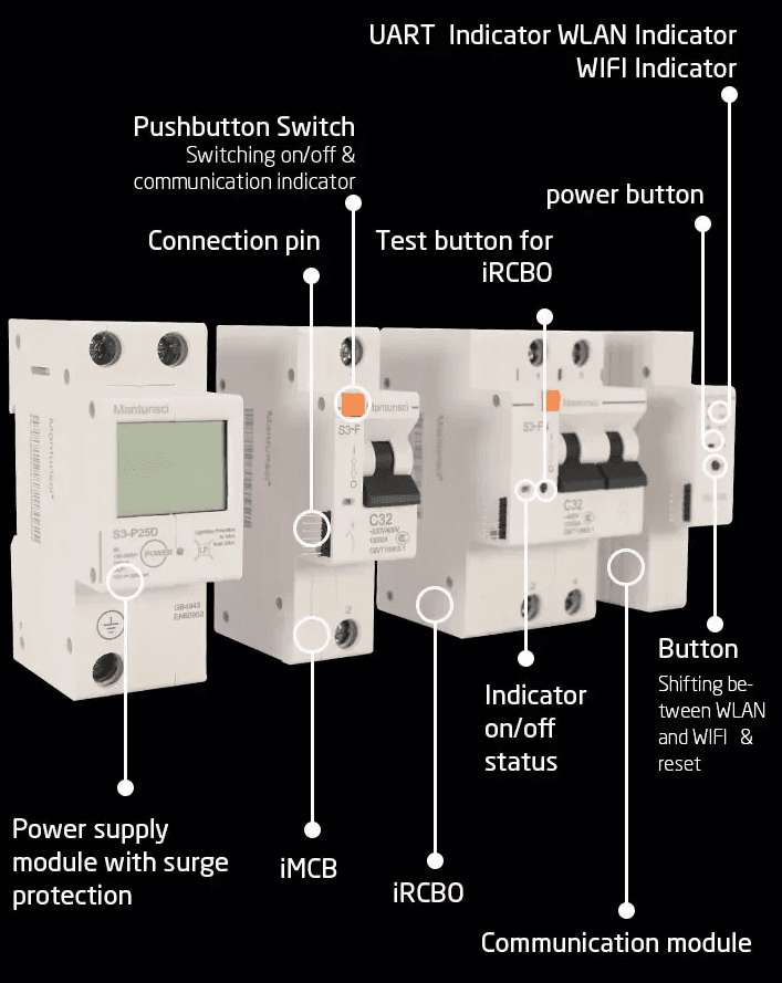 Heavy-duty industrial valve for fluid control by APS Technology