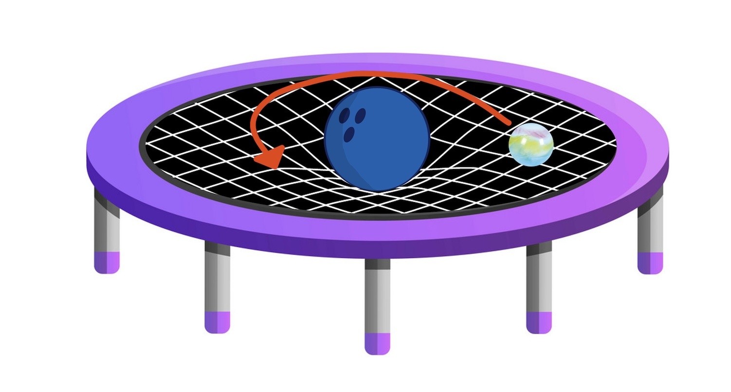 a trampoline with a ball