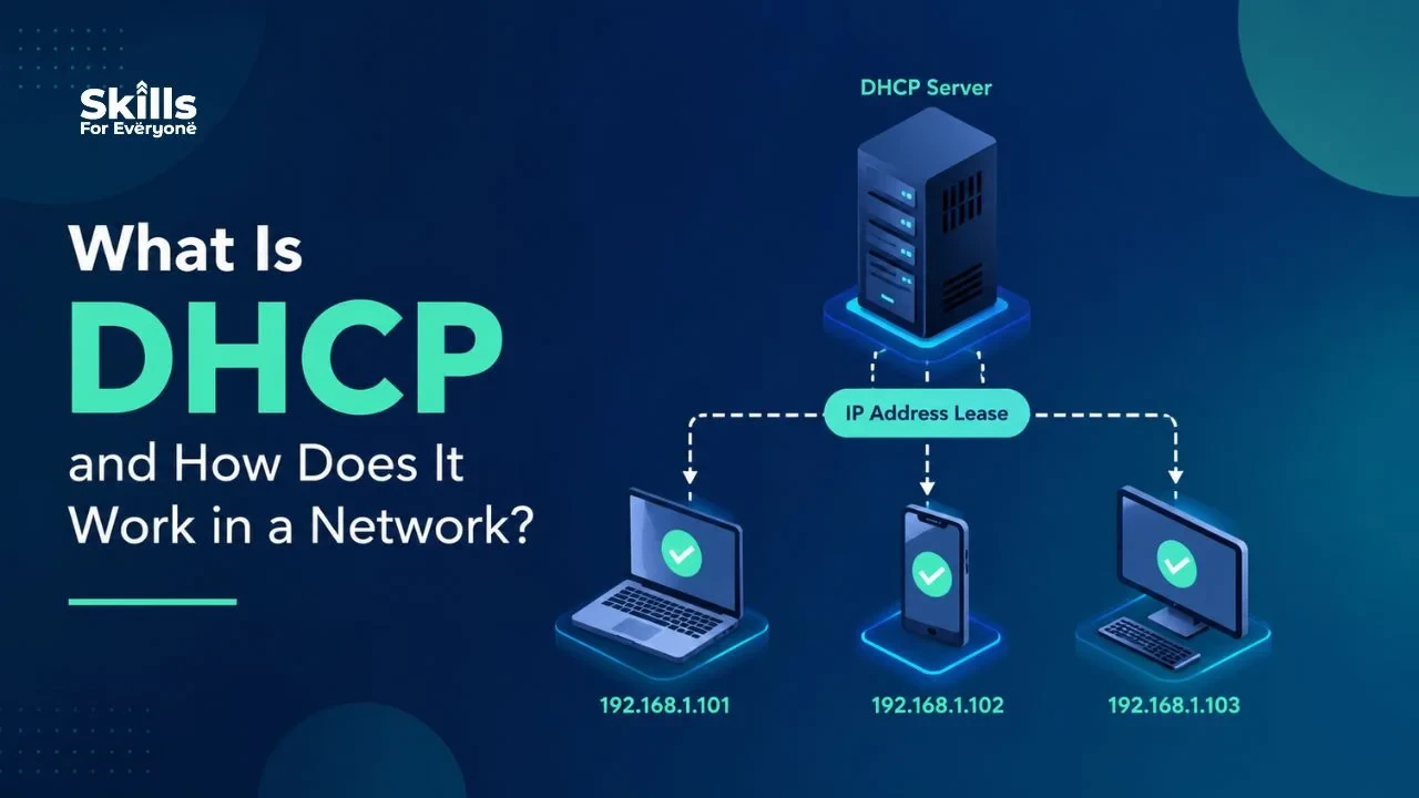 DHCP