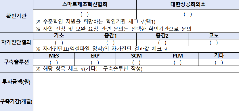 level-check-application-selection-fields.png