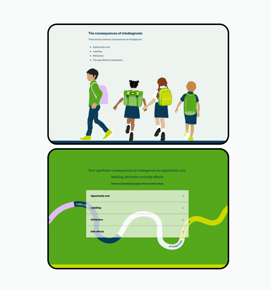 Responsive elearning by Cinch