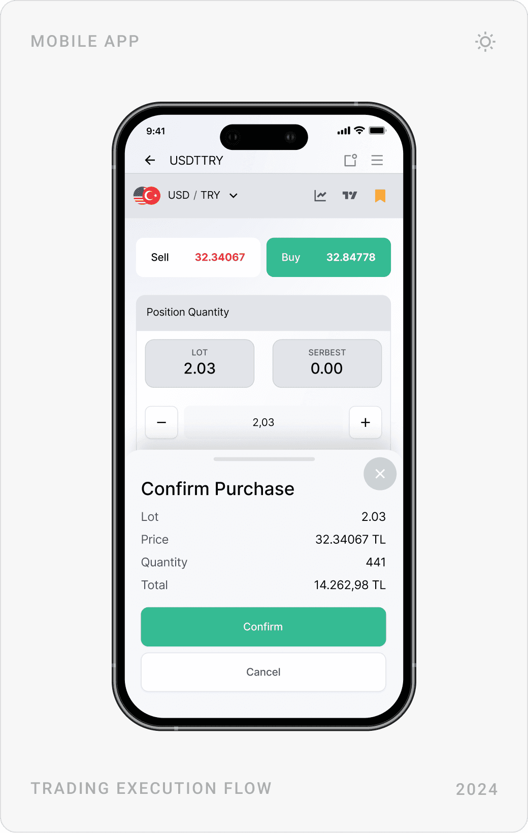 Professional Buy Order Execution Flow Screen Design
